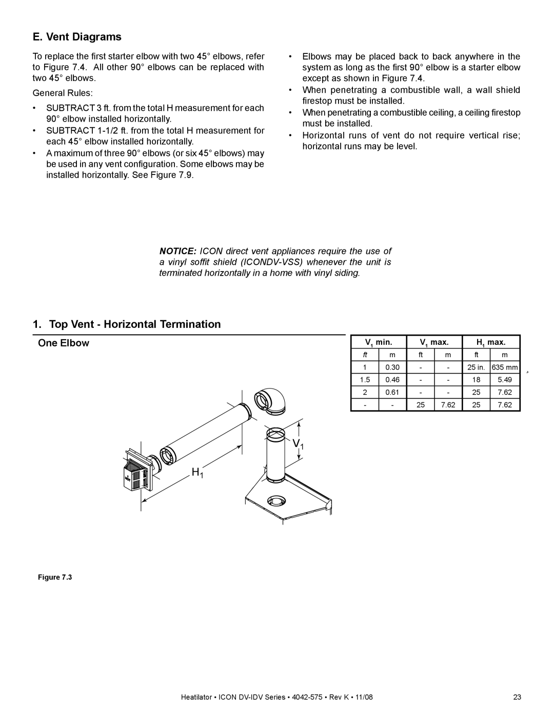 Hearth and Home Technologies IDV4833IT, IDV6247ILT, IDV6247IT, IDV6247IH Vent Diagrams, Top Vent Horizontal Termination 