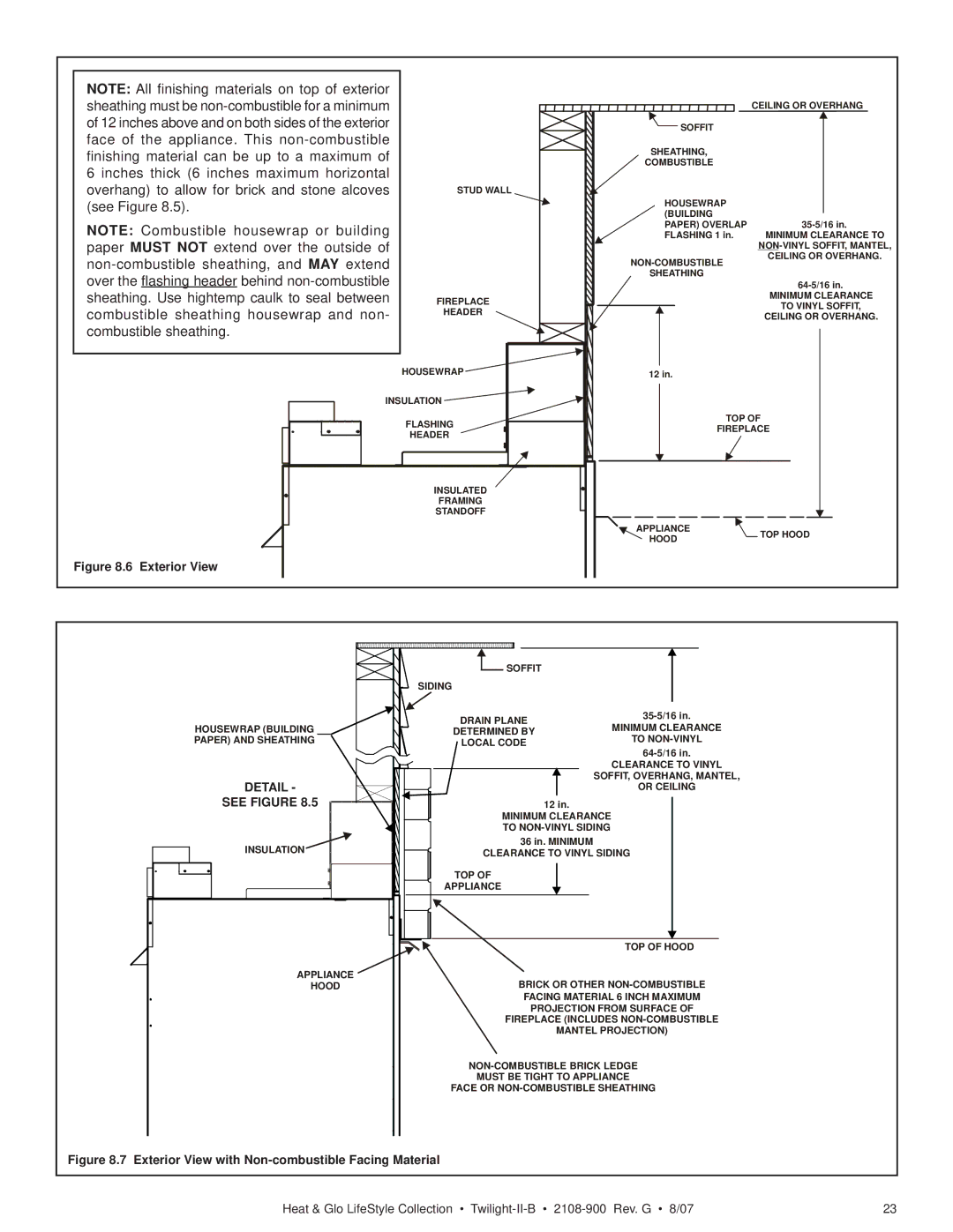 Hearth and Home Technologies II-B owner manual Detail 