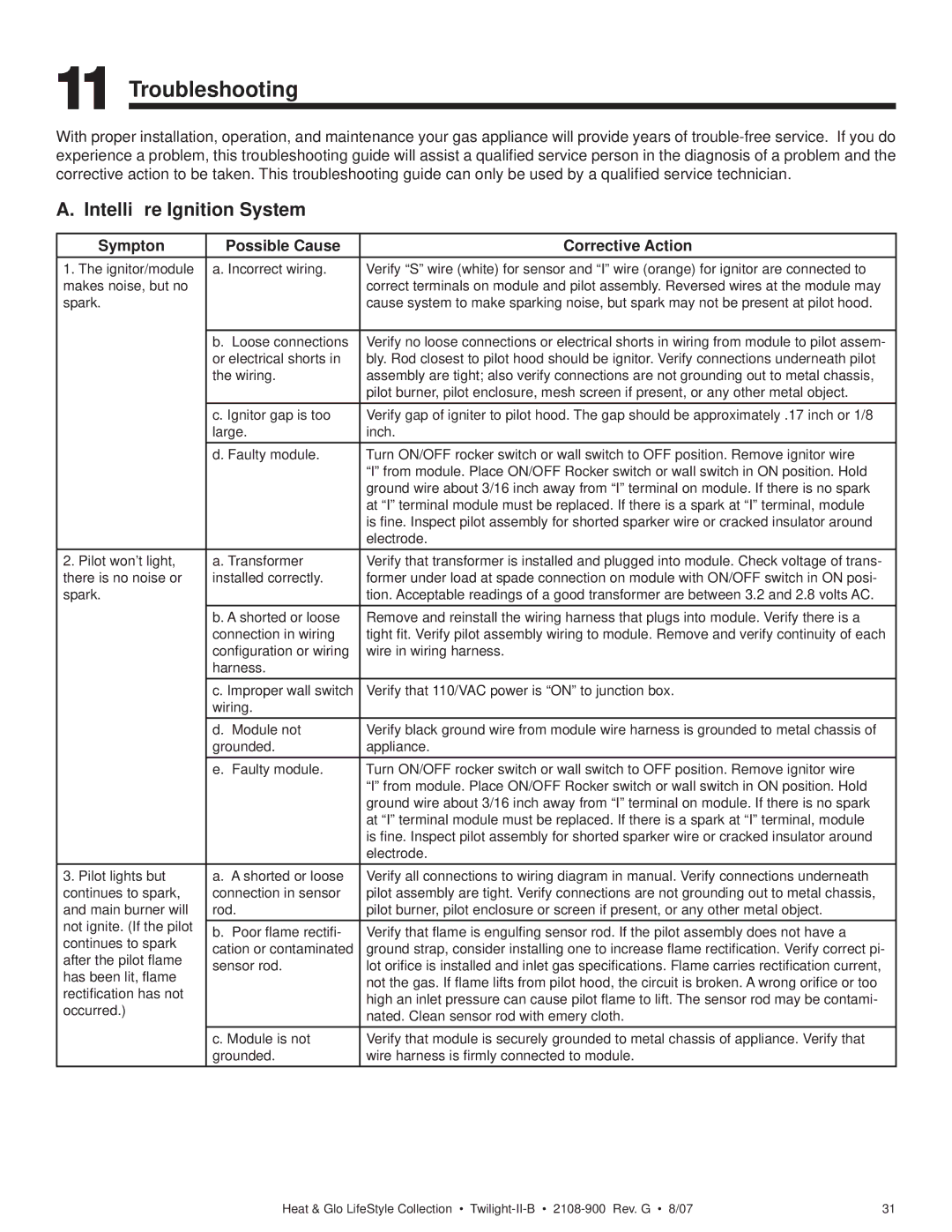 Hearth and Home Technologies II-B Troubleshooting, Intelliﬁre Ignition System, Sympton Possible Cause Corrective Action 