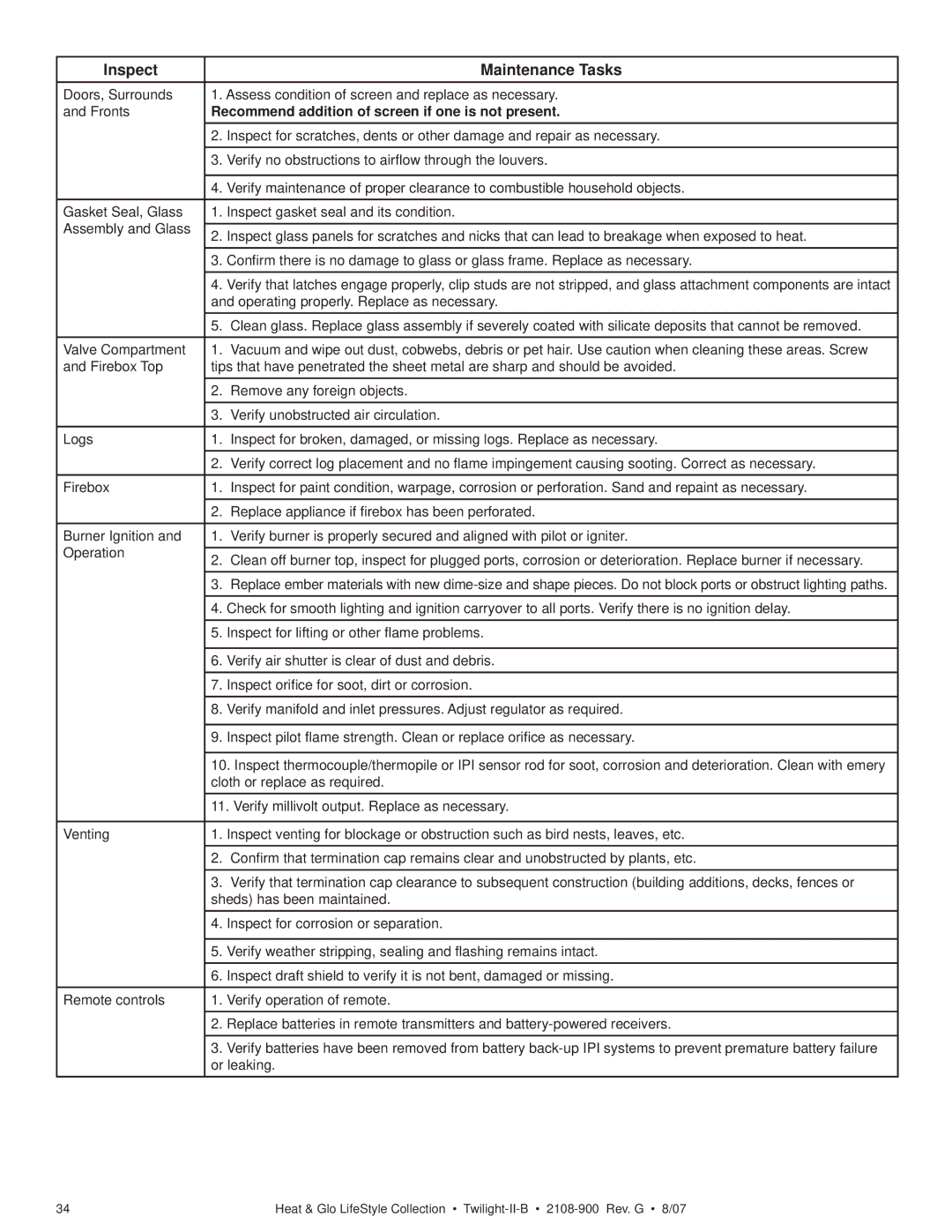 Hearth and Home Technologies II-B Inspect Maintenance Tasks, Recommend addition of screen if one is not present 