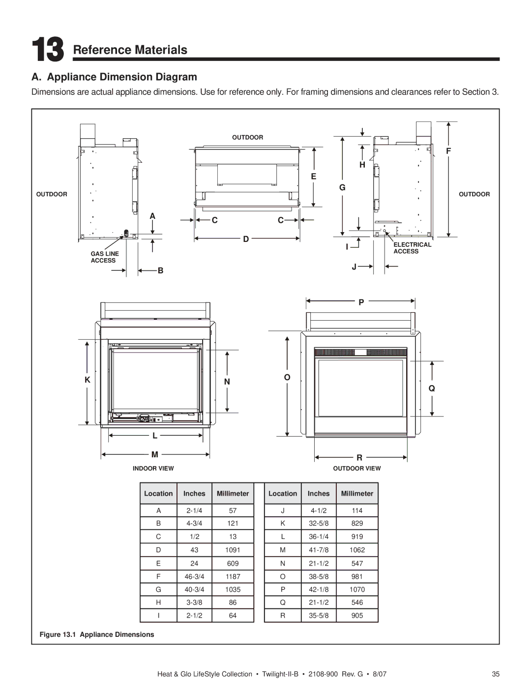 Hearth and Home Technologies II-B owner manual Reference Materials, Appliance Dimension Diagram 