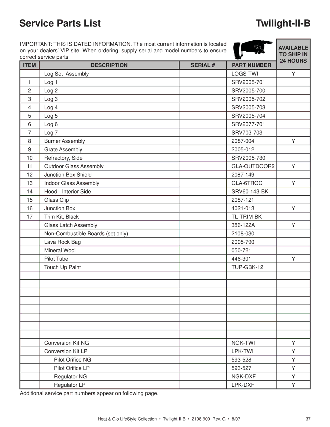 Hearth and Home Technologies II-B owner manual Service Parts List 