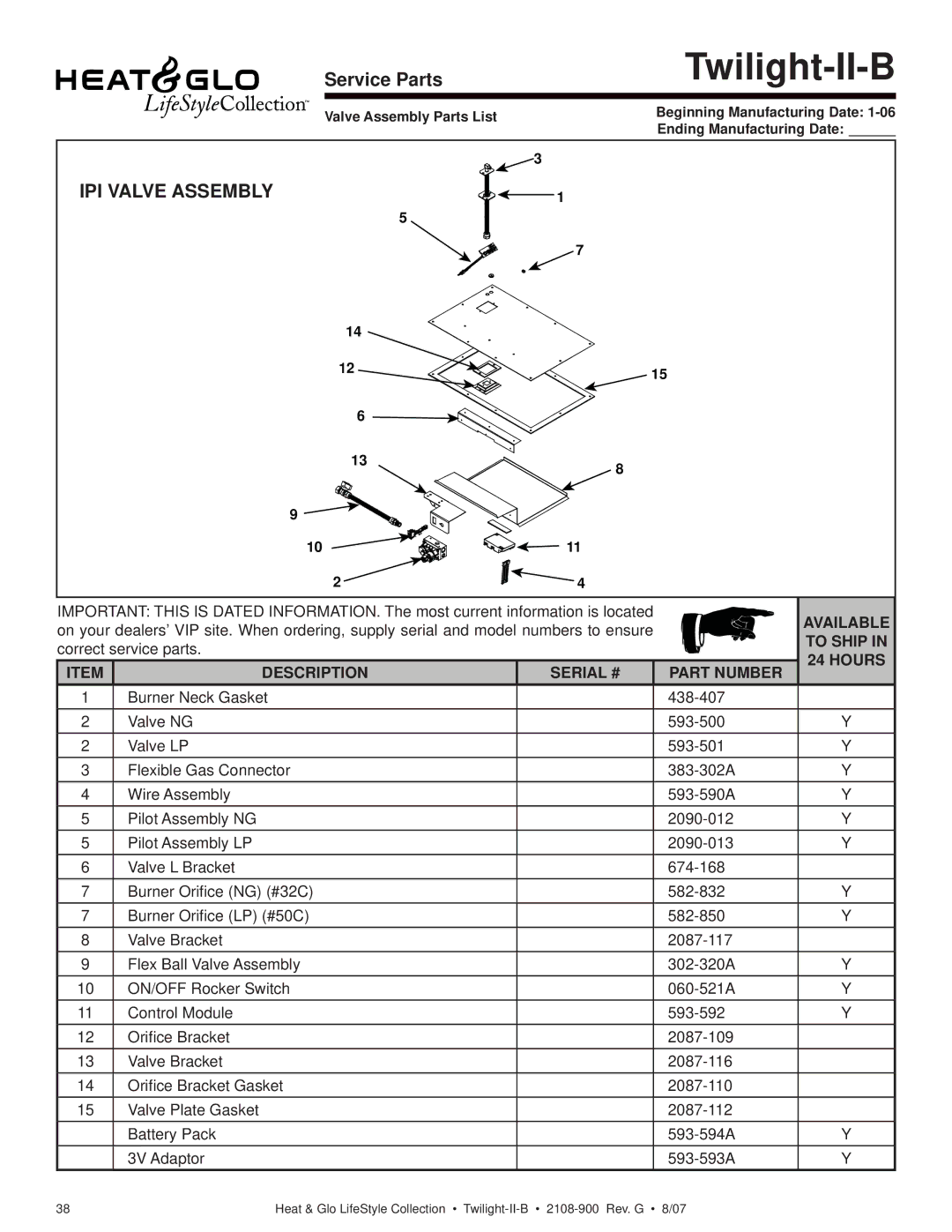 Hearth and Home Technologies II-B owner manual IPI Valve Assembly 