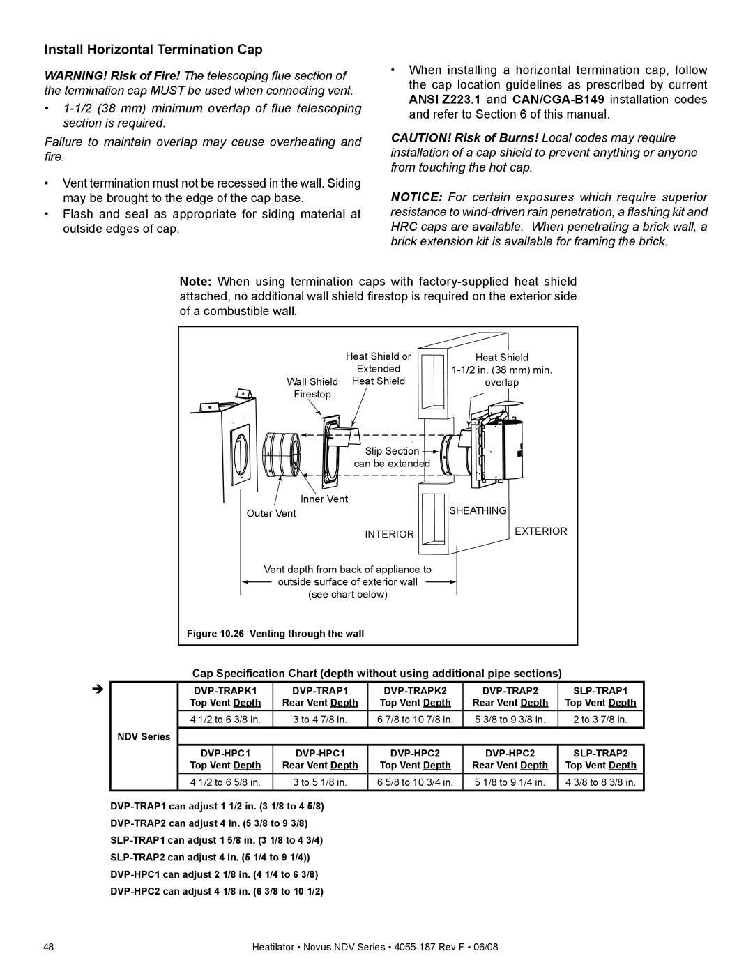 Hearth and Home Technologies NDV4236IL, NDV3630, NDV3933L, NDV4842IL Install Horizontal Termination Cap, Interior 