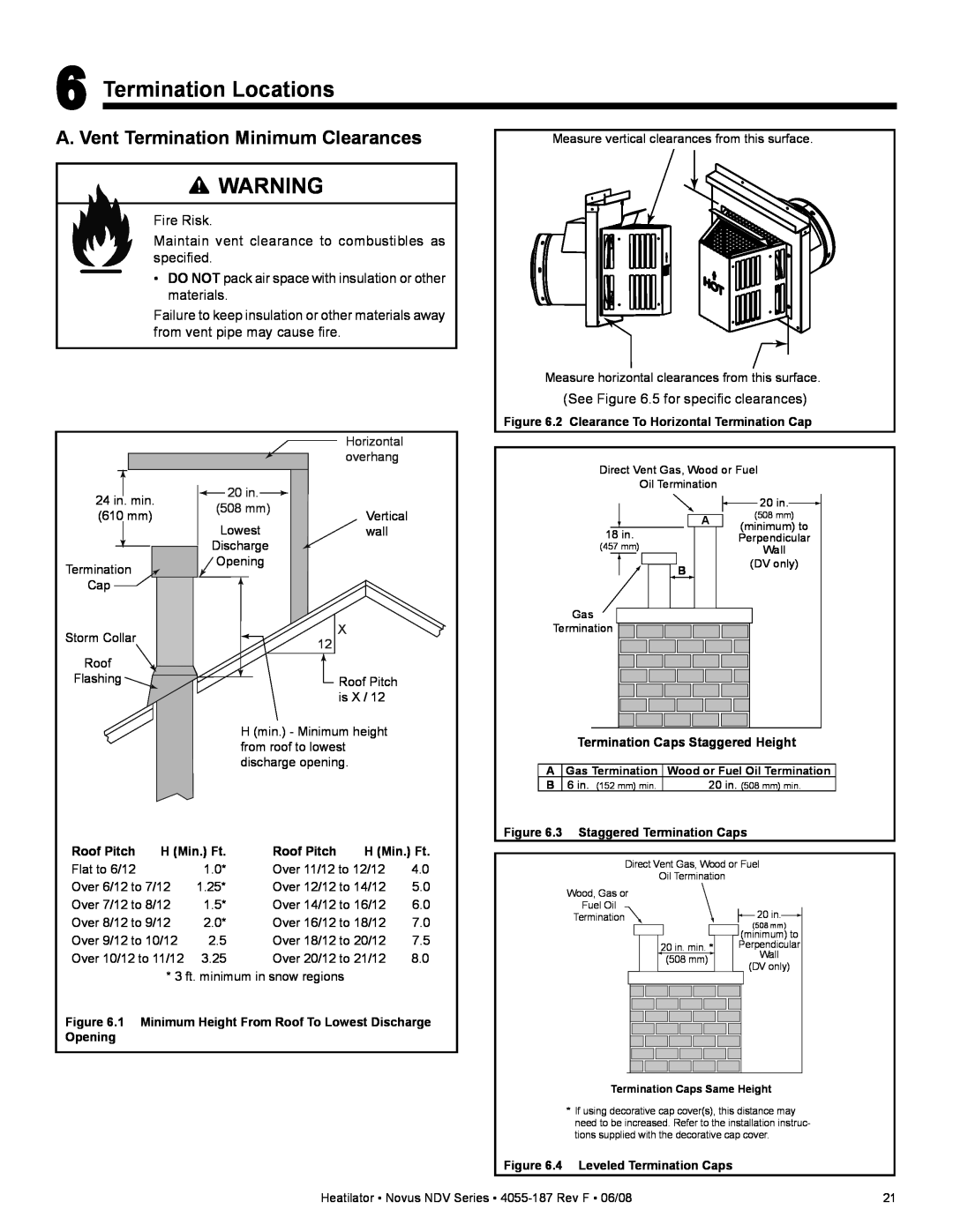 Hearth and Home Technologies NDV3933 Termination Locations, A. Vent Termination Minimum Clearances, Horizontal, overhang 