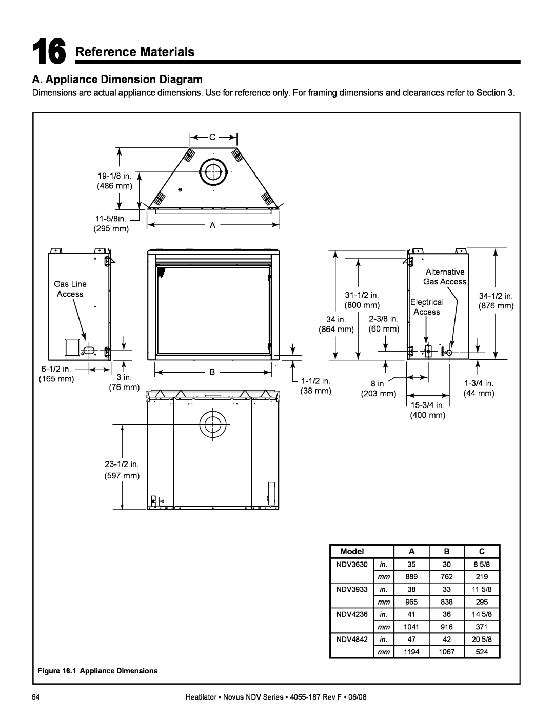 Hearth and Home Technologies NDV4236IL, NDV3630, NDV3933L Reference Materials, A. Appliance Dimension Diagram, Model 