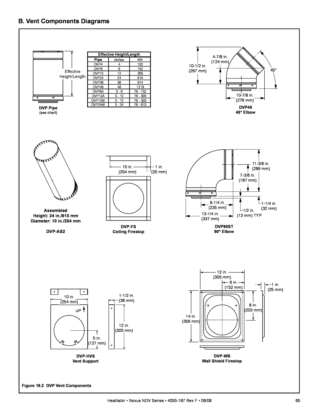 Hearth and Home Technologies NDV3630 B. Vent Components Diagrams, Height/Length, DVP Pipe, DVP-AS2, Dvp-Fs, DVP45 45 Elbow 