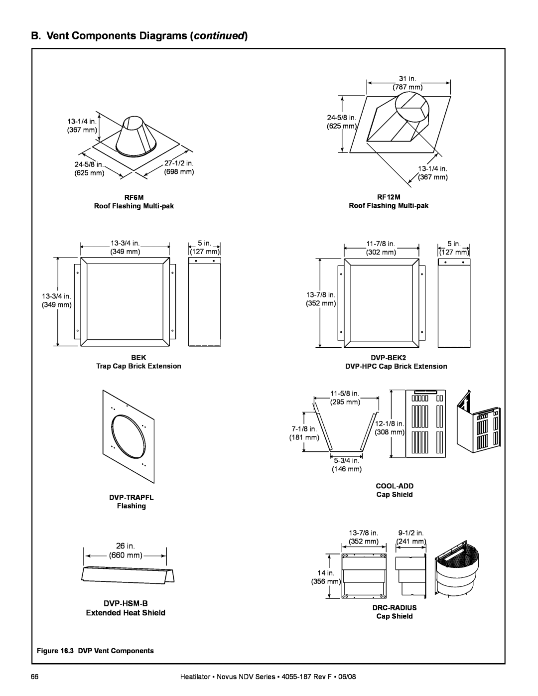 Hearth and Home Technologies NDV3933L B. Vent Components Diagrams continued, Dvp-Hsm-B, Extended Heat Shield, RF6M, RF12M 