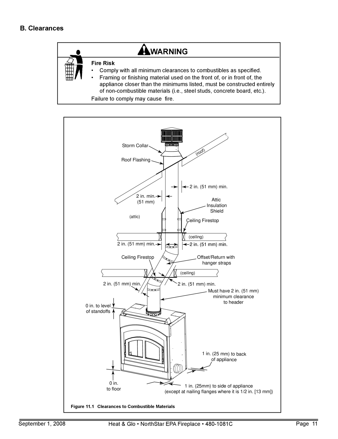 Hearth and Home Technologies NorthStar-BK, NorthStar-GT, NorthStar-NT owner manual Clearances to Combustible Materials 