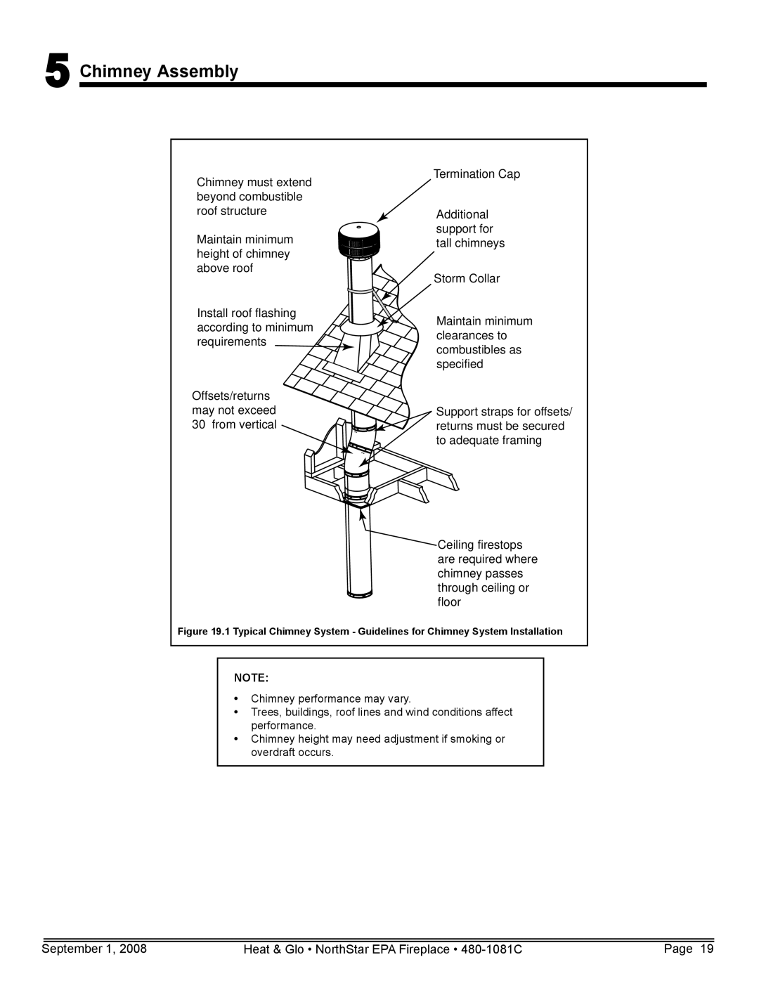 Hearth and Home Technologies NorthStar-NT, NorthStar-GT, NorthStar-BK owner manual Chimney Assembly 