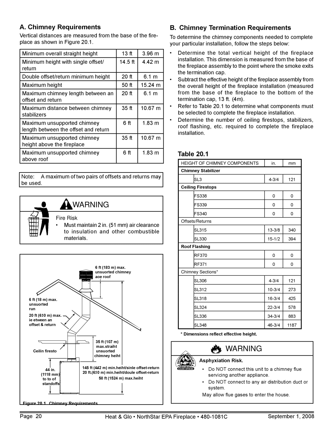 Hearth and Home Technologies NorthStar-BK, NorthStar-GT owner manual Chimney Requirements, Chimney Termination Requirements 