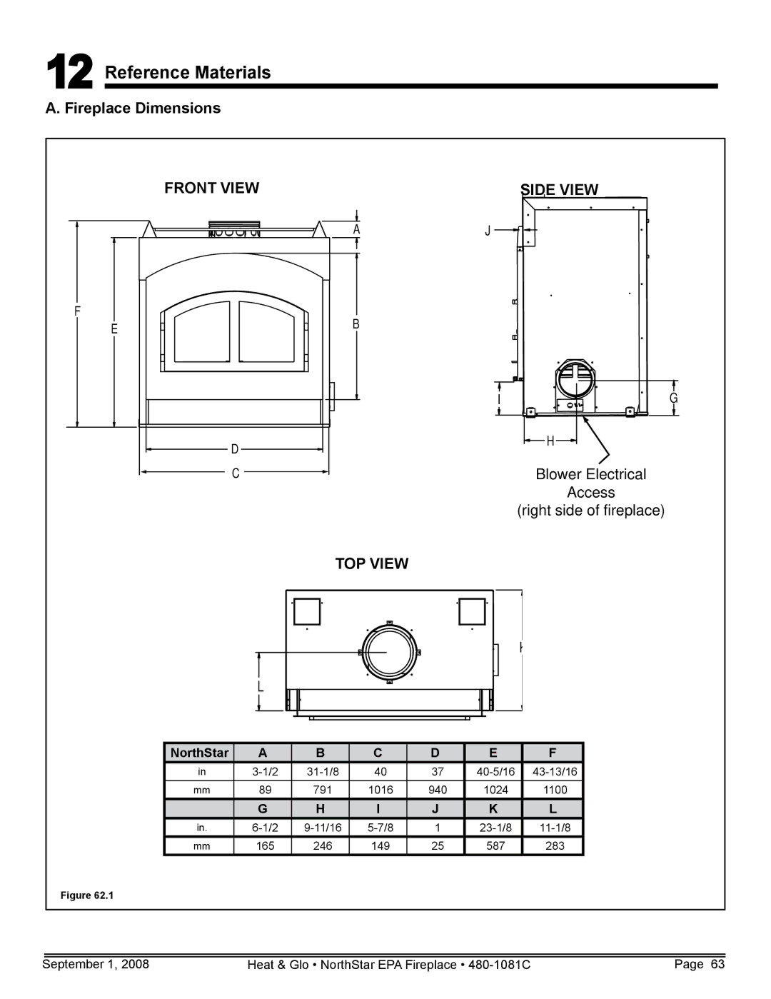 Hearth and Home Technologies NorthStar-GT, NorthStar-NT, NorthStar-BK owner manual Reference Materials, Fireplace Dimensions 