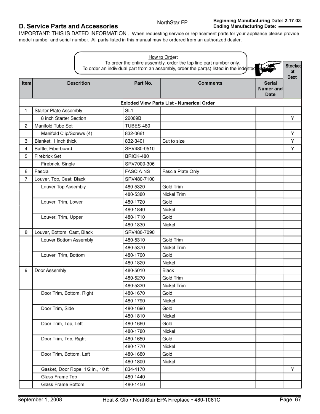 Hearth and Home Technologies NorthStar-NT, NorthStar-GT, NorthStar-BK Service Parts and Accessories, NorthStar FP 