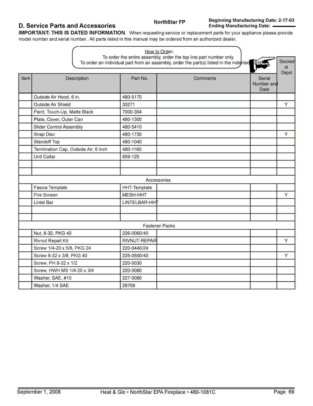 Hearth and Home Technologies NorthStar-GT, NorthStar-NT, NorthStar-BK owner manual Accessories 