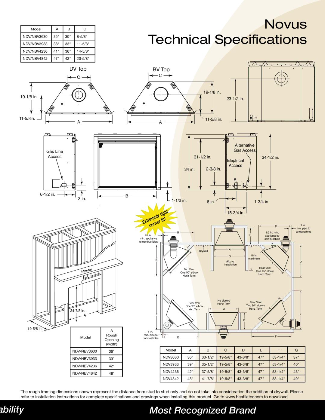 Hearth and Home Technologies manual Novus Technical Specifications, Ability Most Recognized Brand 