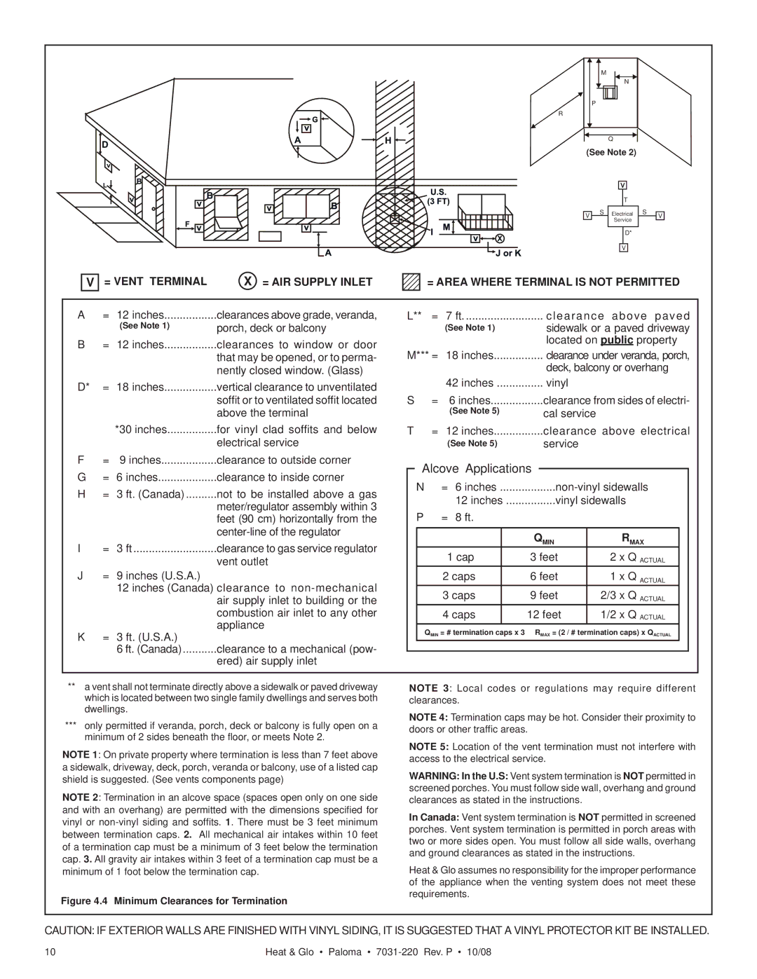 Hearth and Home Technologies PALOMA-BZ, PALOMA-GR, PALOMA-BL, PALOMA-GY owner manual Alcove Applications 