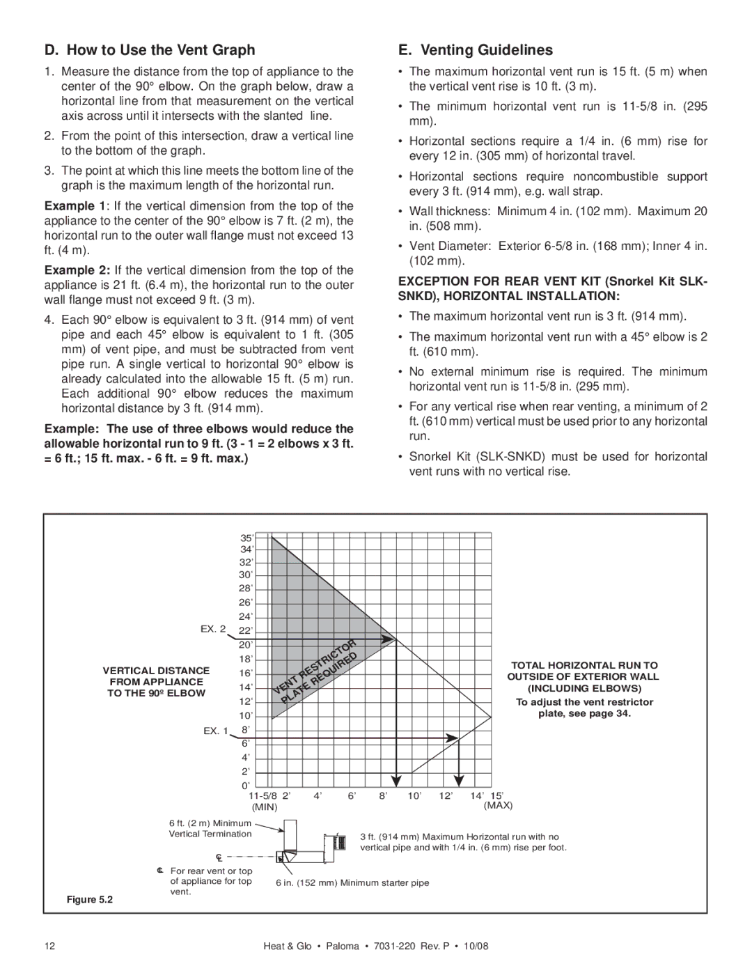 Hearth and Home Technologies PALOMA-GR How to Use the Vent Graph, Venting Guidelines, SNKD, Horizontal Installation 