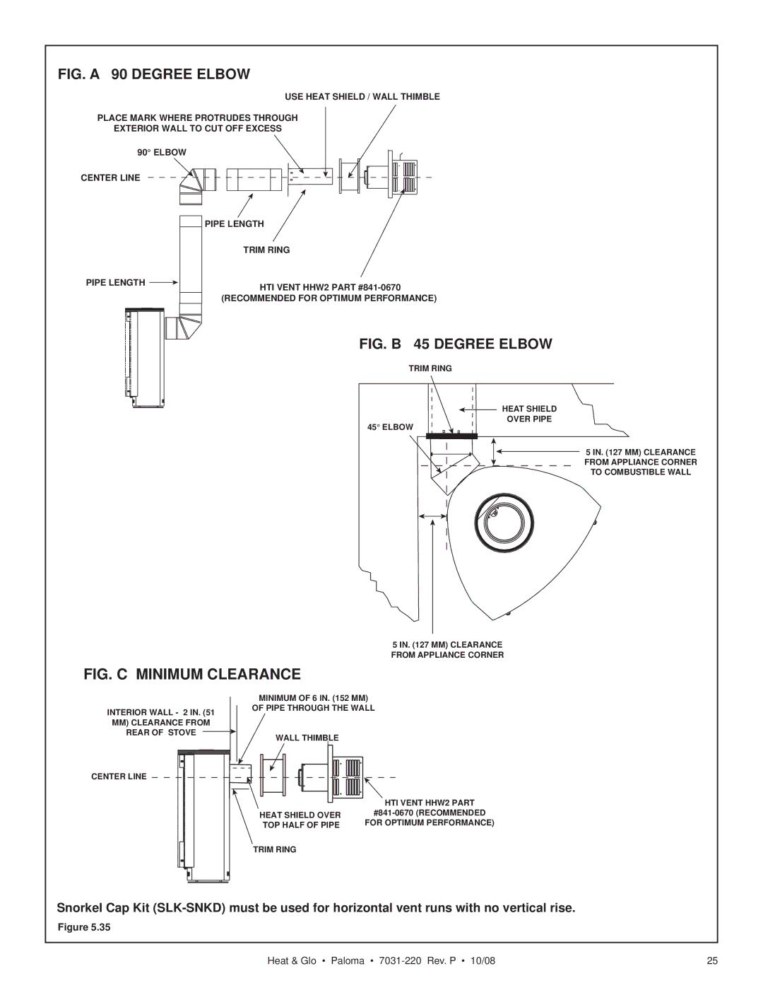 Hearth and Home Technologies PALOMA-BL, PALOMA-GR, PALOMA-BZ, PALOMA-GY owner manual FIG. C Minimum Clearance 