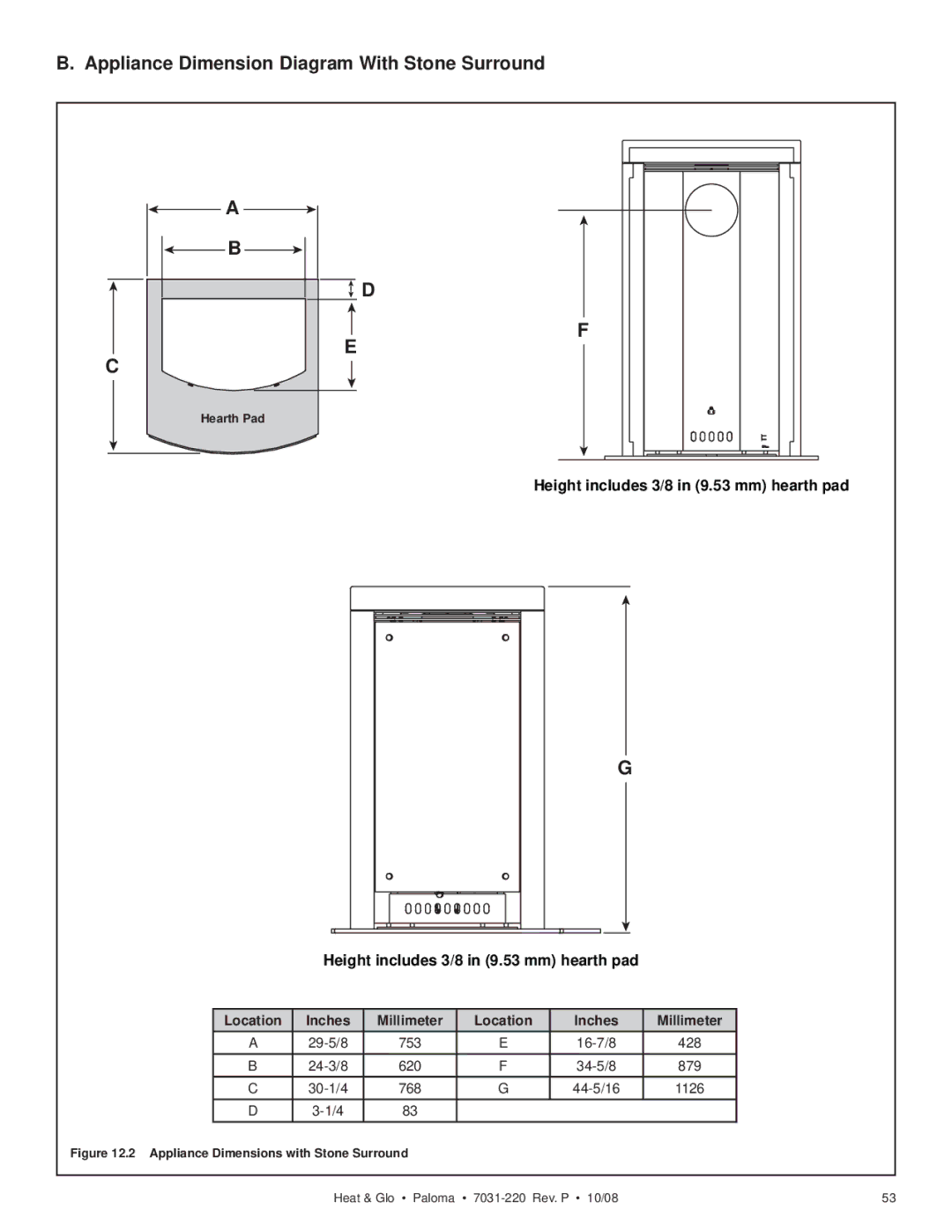 Hearth and Home Technologies PALOMA-BL, PALOMA-GR, PALOMA-BZ, PALOMA-GY Appliance Dimension Diagram With Stone Surround 