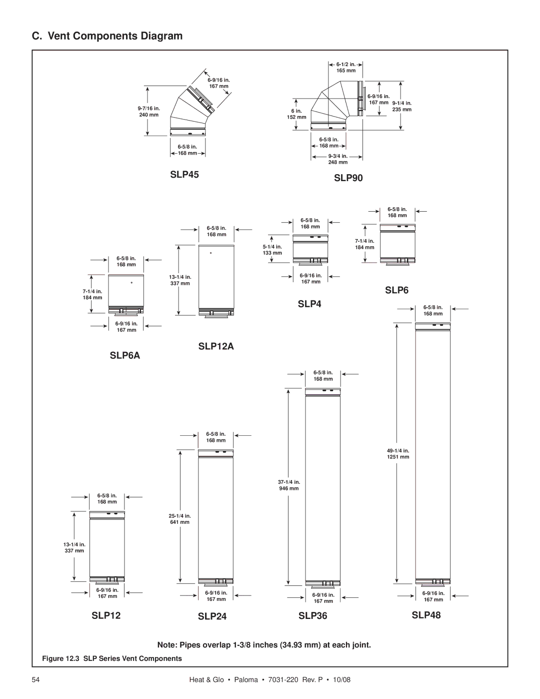 Hearth and Home Technologies PALOMA-BZ, PALOMA-GR, PALOMA-BL, PALOMA-GY Vent Components Diagram, SLP Series Vent Components 