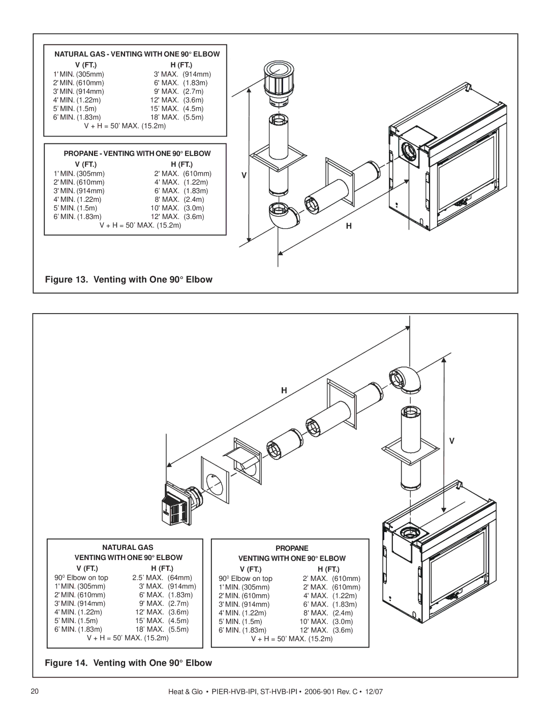 Hearth and Home Technologies Pier-HVB-IPI, ST-HVB-IPI owner manual Venting with One 90 Elbow 