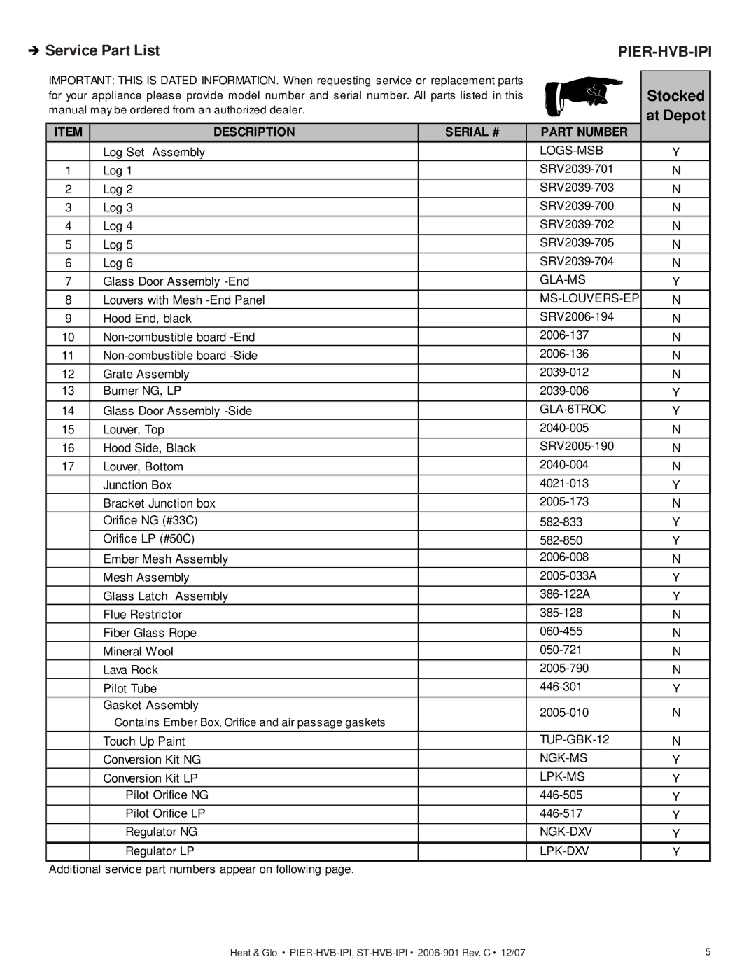 Hearth and Home Technologies ST-HVB-IPI, Pier-HVB-IPI owner manual Service Part List, Pier-Hvb-Ipi 