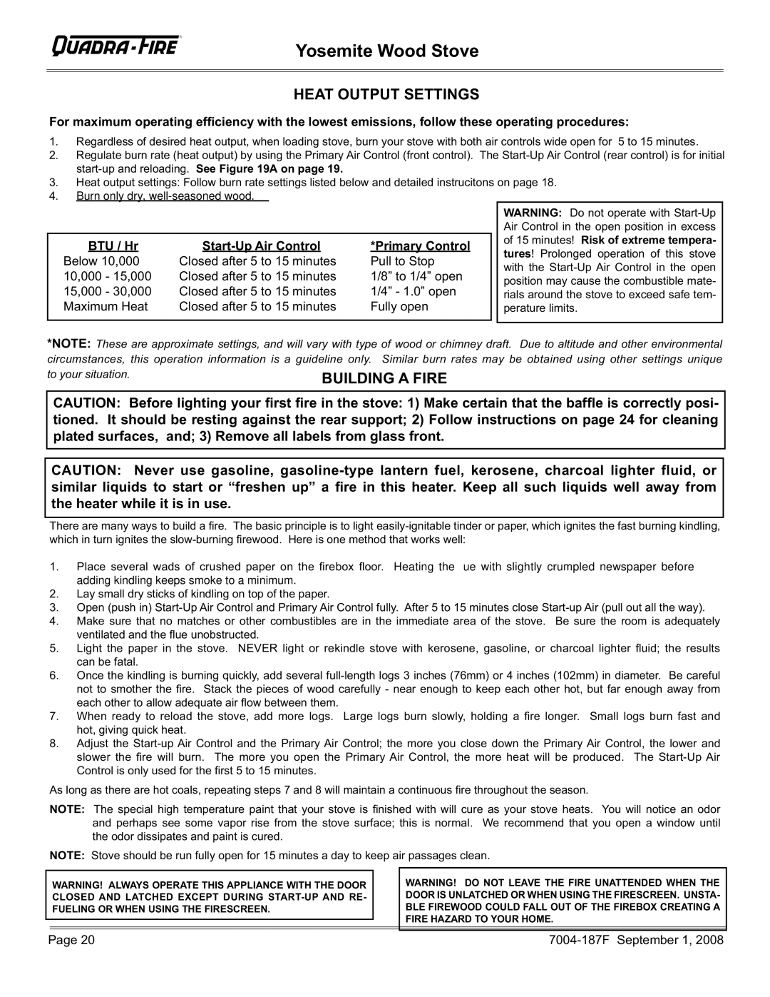 Hearth and Home Technologies PMH, MBK Heat Output Settings, BTU / Hr Start-Up Air Control Primary Control 