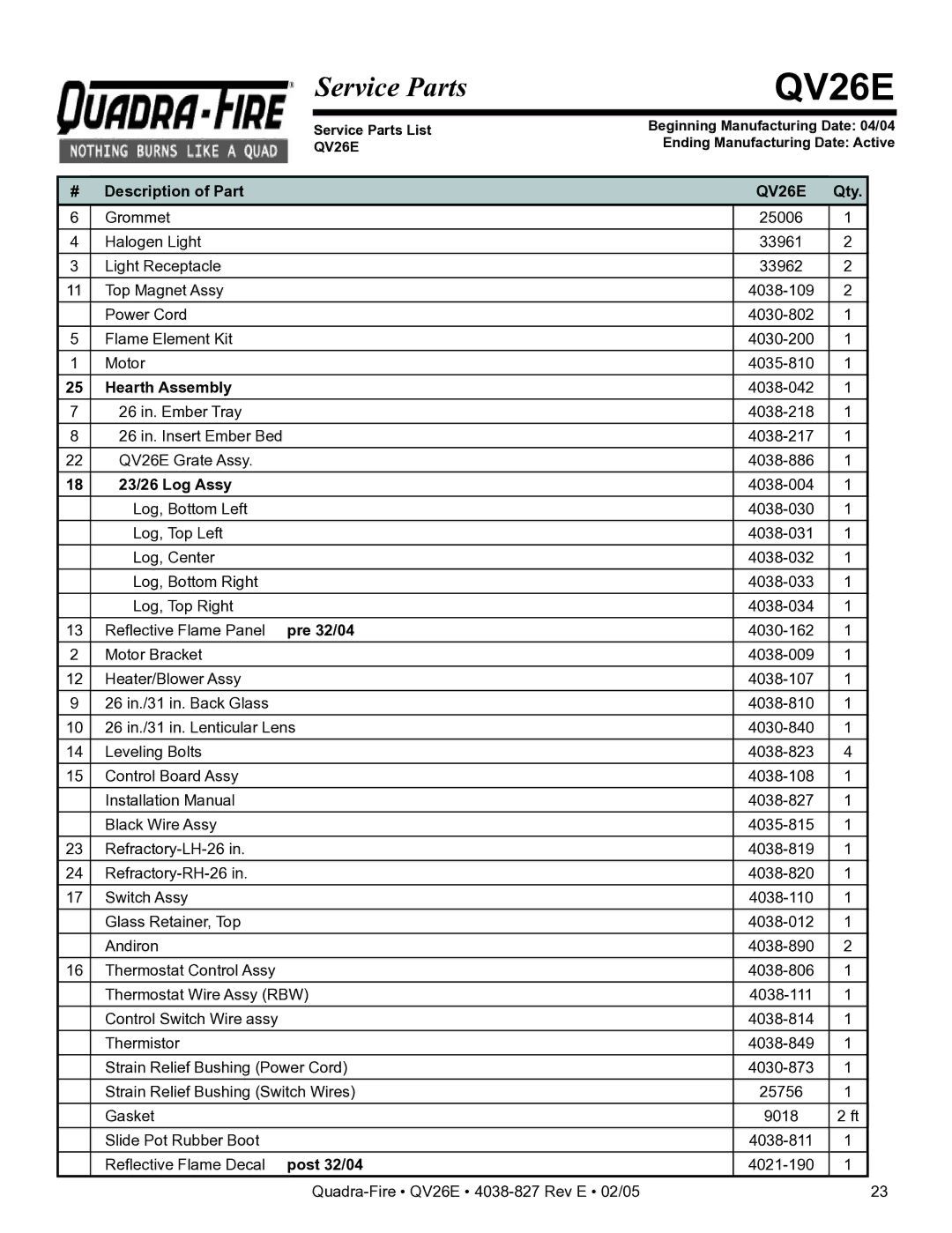 Hearth and Home Technologies QV26E Description of Part, Qty, Hearth Assembly, 23/26 Log Assy, Pre 32/04, Post 32/04 