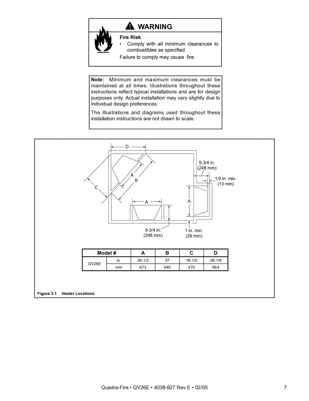 Hearth and Home Technologies QV26E owner manual Model #, Heater Locations 