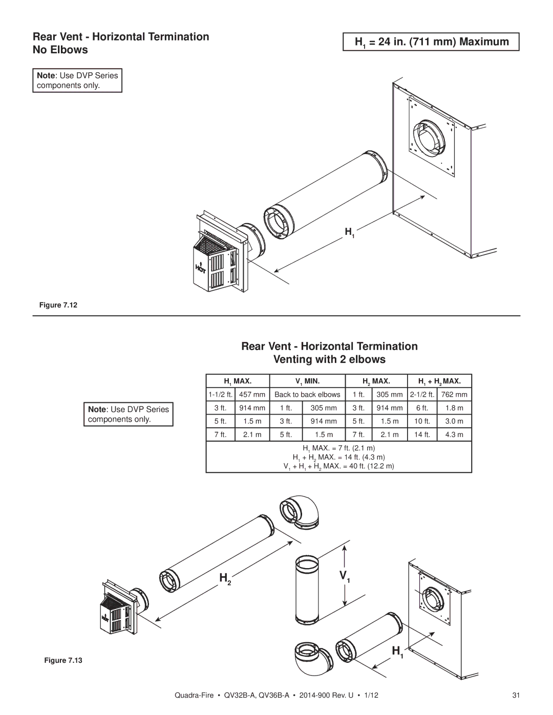 Hearth and Home Technologies QV36B-A, QV32B-A owner manual H1 MAX V1 MIN H2 MAX, H1 + H2 MAX 