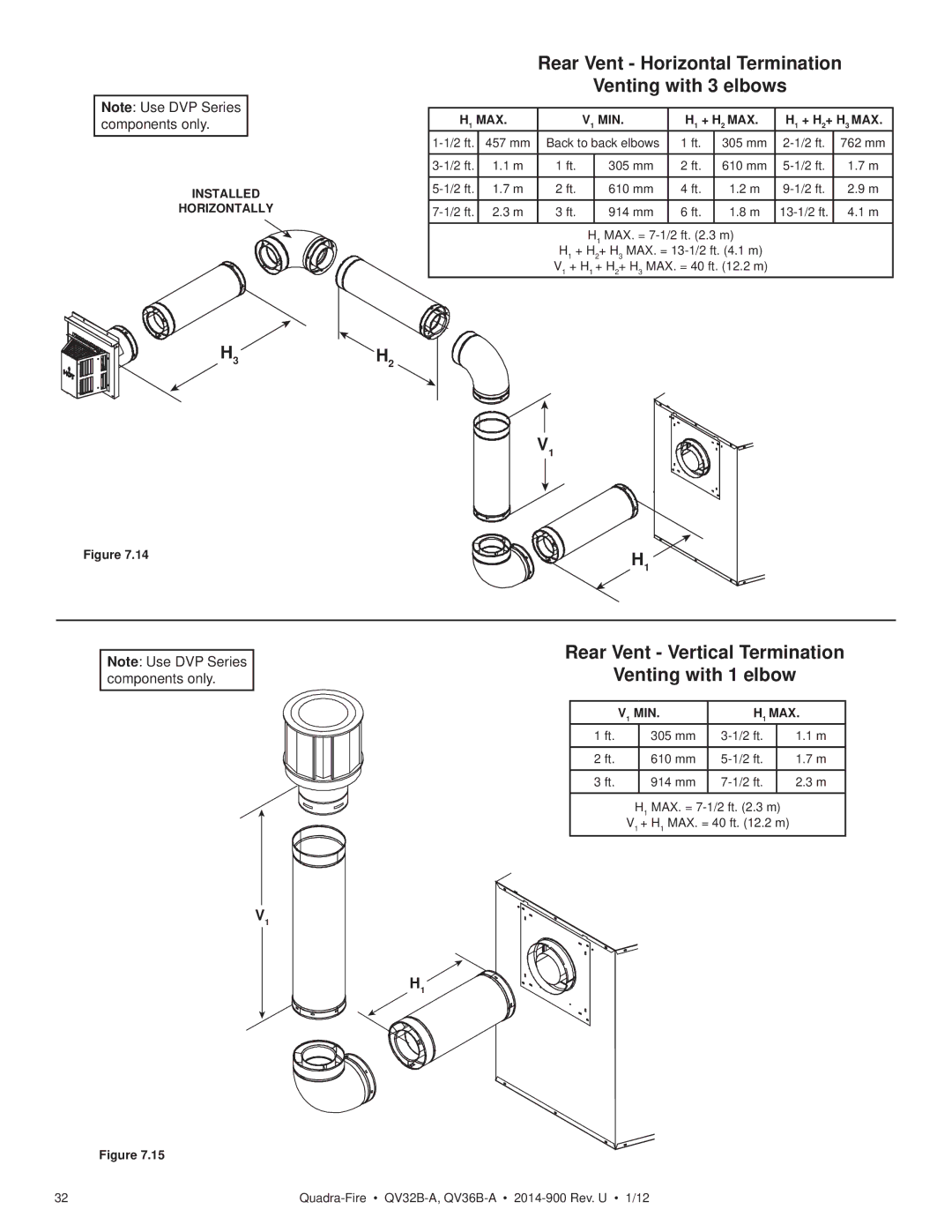 Hearth and Home Technologies QV32B-A Rear Vent Horizontal Termination Venting with 3 elbows, H1 + H2 MAX H1 + H2+ H3 MAX 