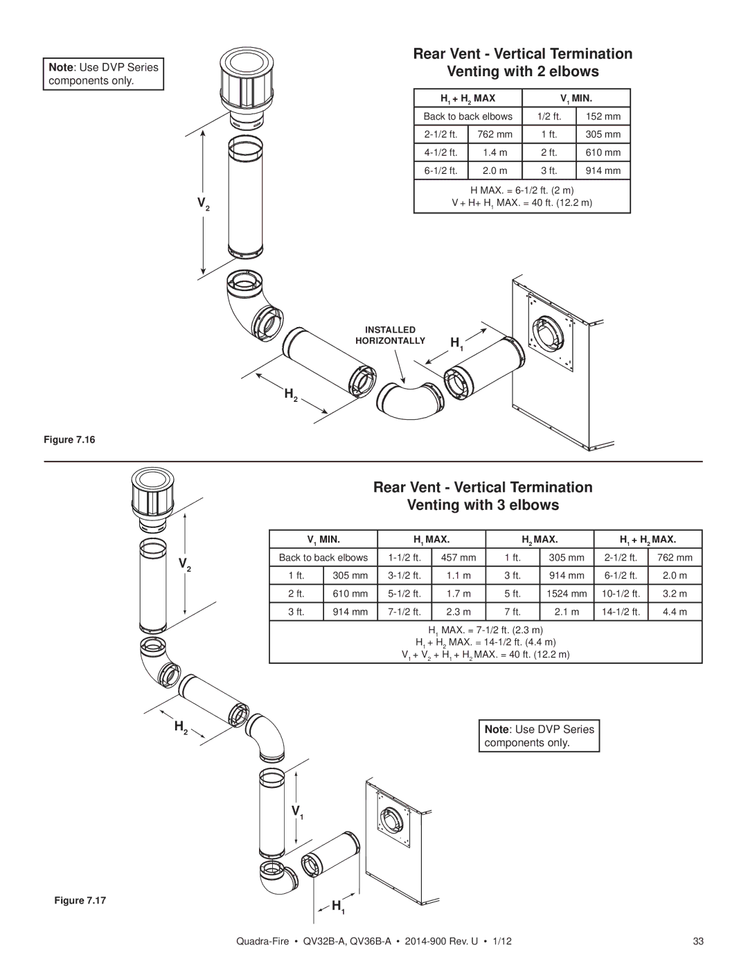 Hearth and Home Technologies QV36B-A, QV32B-A Rear Vent Vertical Termination Venting with 2 elbows, + H 2 MAX MIN 