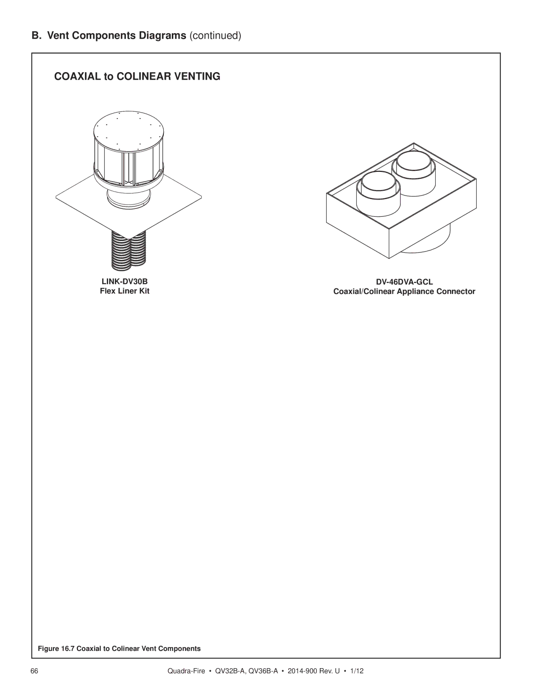 Hearth and Home Technologies QV32B-A Vent Components Diagrams Coaxial to Colinear Venting, LINK-DV30B DV-46DVA-GCL 