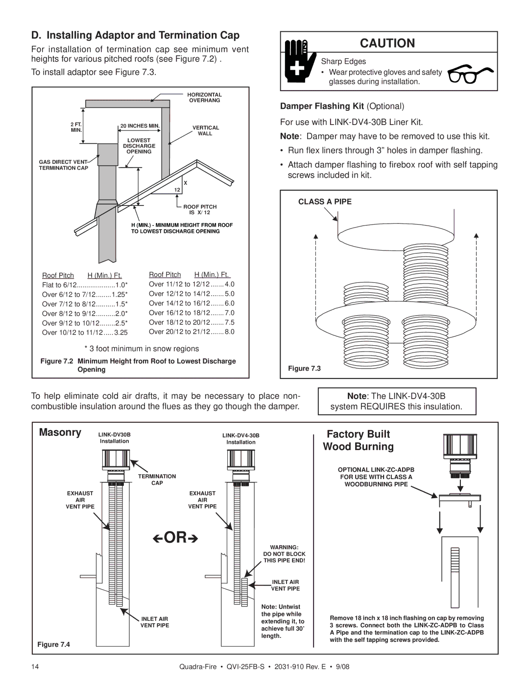 Hearth and Home Technologies QVI-25FB-S Installing Adaptor and Termination Cap, Masonry, Factory Built Wood Burning 