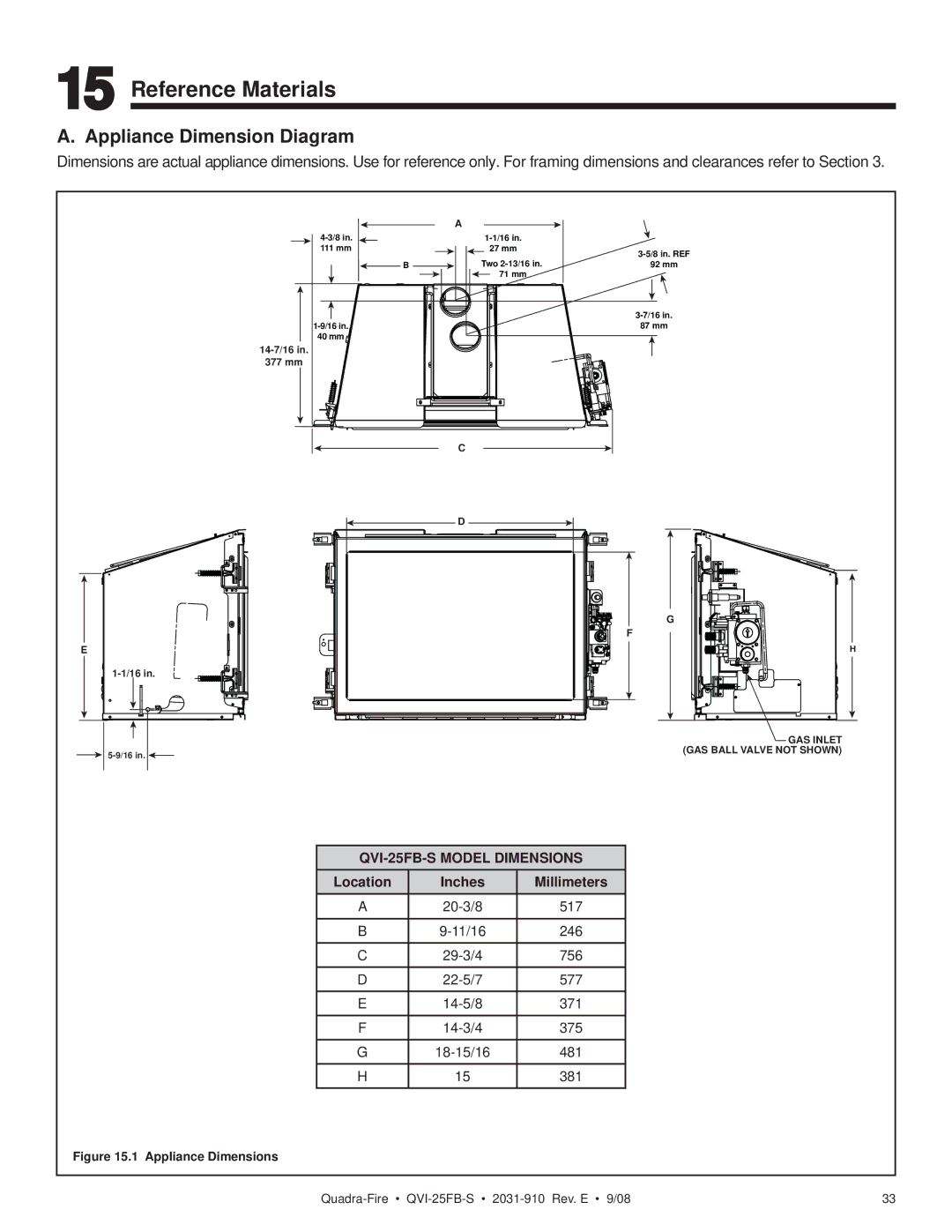 Hearth and Home Technologies owner manual Reference Materials, Appliance Dimension Diagram, QVI-25FB-S Model Dimensions 