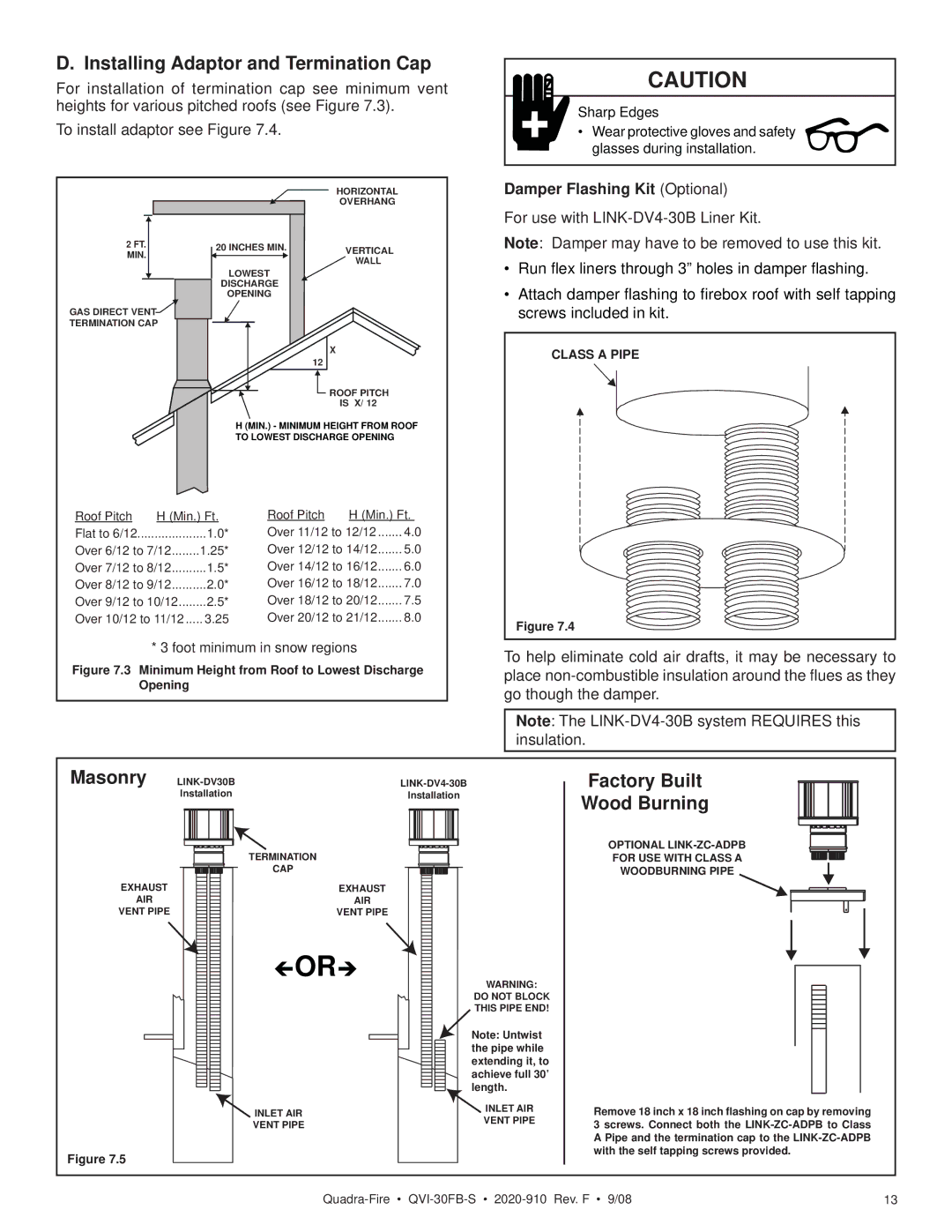 Hearth and Home Technologies QVI-30FB-S Installing Adaptor and Termination Cap, Masonry, Factory Built Wood Burning 