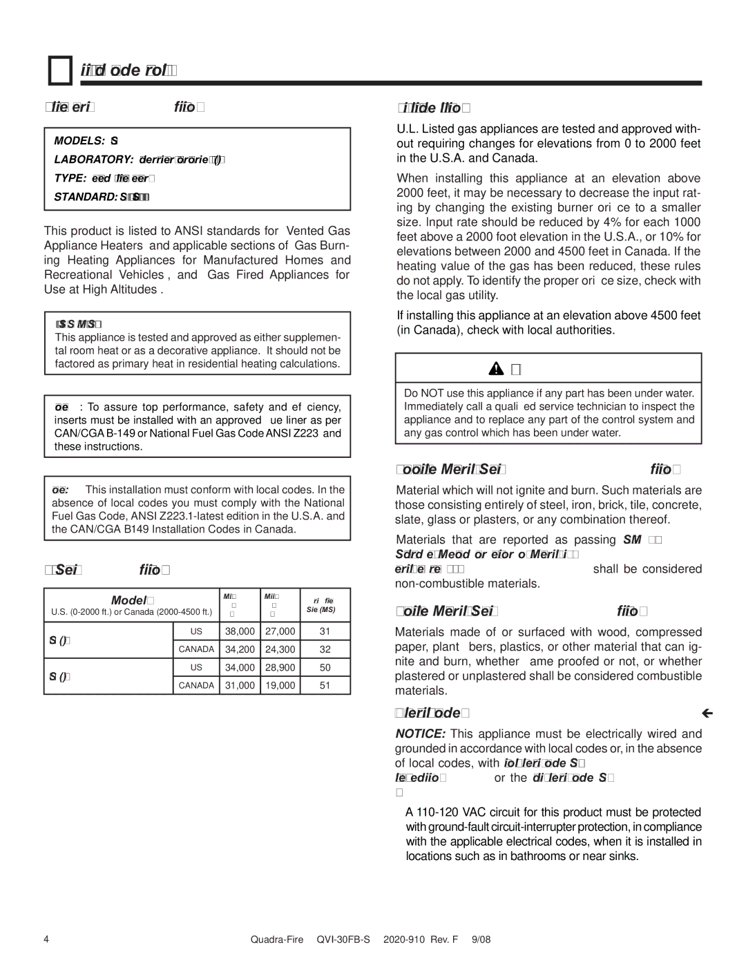 Hearth and Home Technologies QVI-30FB-S owner manual Listing and Code Approvals 