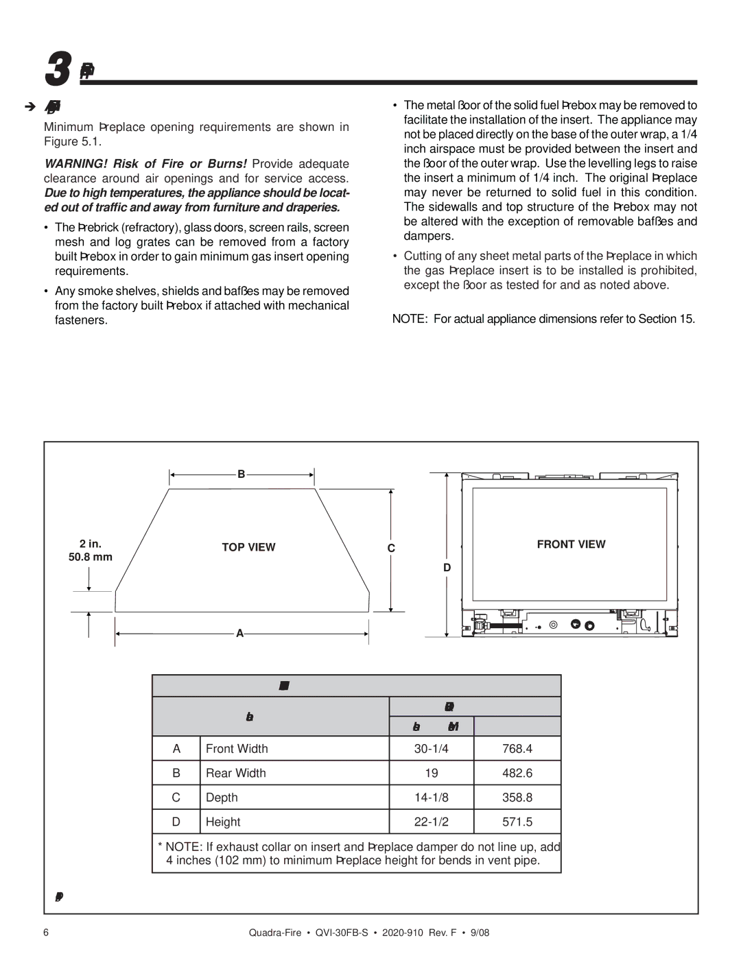 Hearth and Home Technologies QVI-30FB-S owner manual Fireplace Size Requirements, Minimum Fireplace Opening, Location 