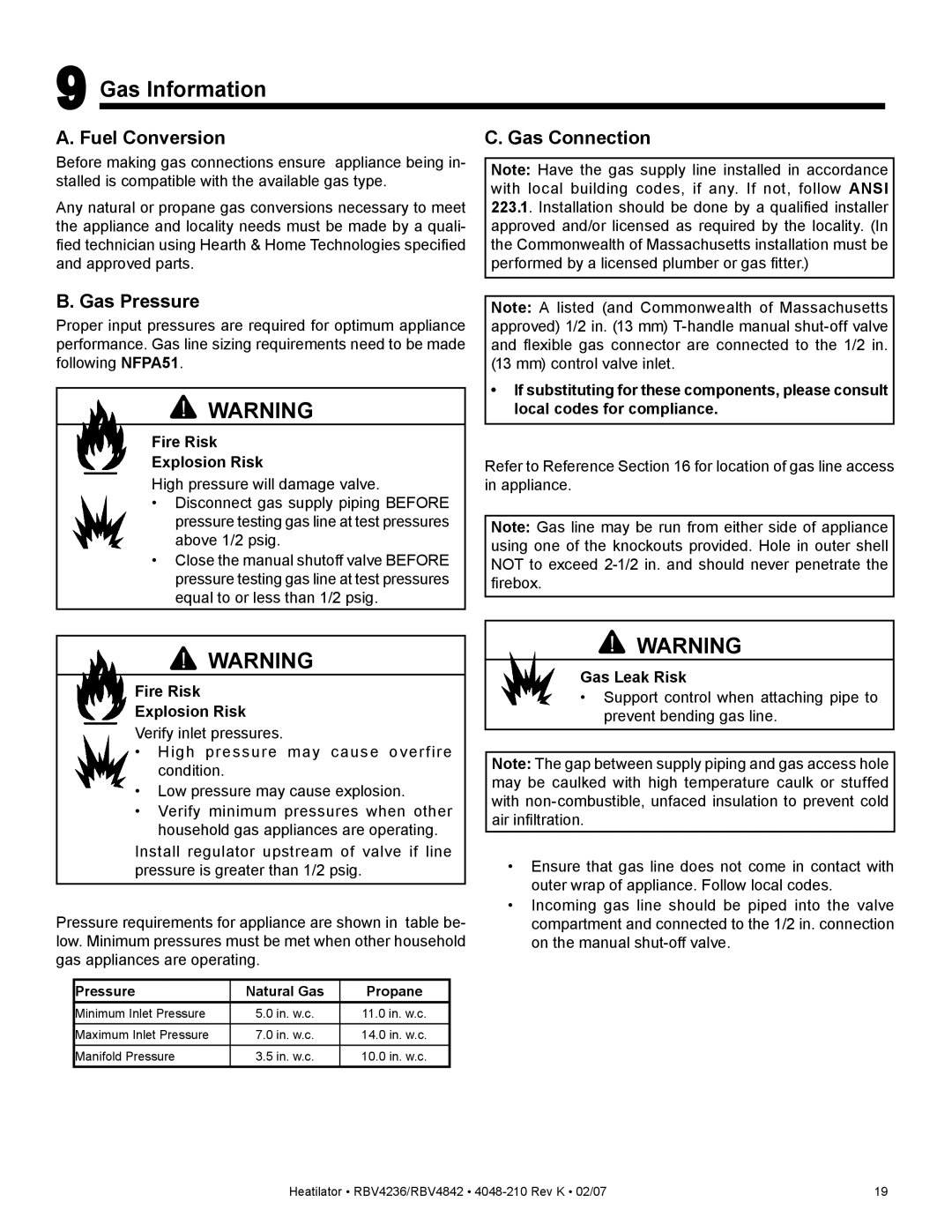 Hearth and Home Technologies RBV4842IT Gas Information, Fuel Conversion Gas Connection, Gas Pressure, Gas Leak Risk 