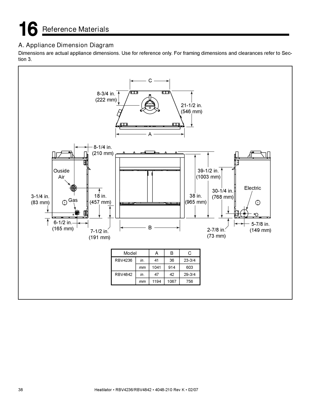 Hearth and Home Technologies RBV4236IT, RBV4842IH, RBV4236IH Reference Materials, Appliance Dimension Diagram, Model 