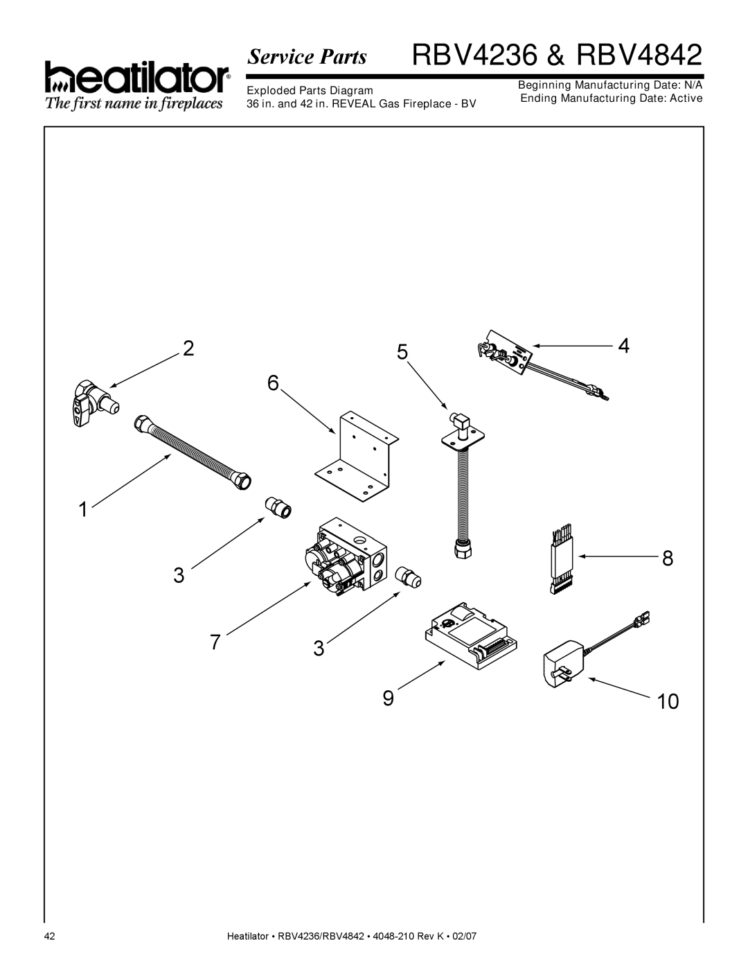 Hearth and Home Technologies RBV4236IT, RBV4842IH, RBV4236IH, RBV4842IT owner manual Service Parts RBV4236 & RBV4842 