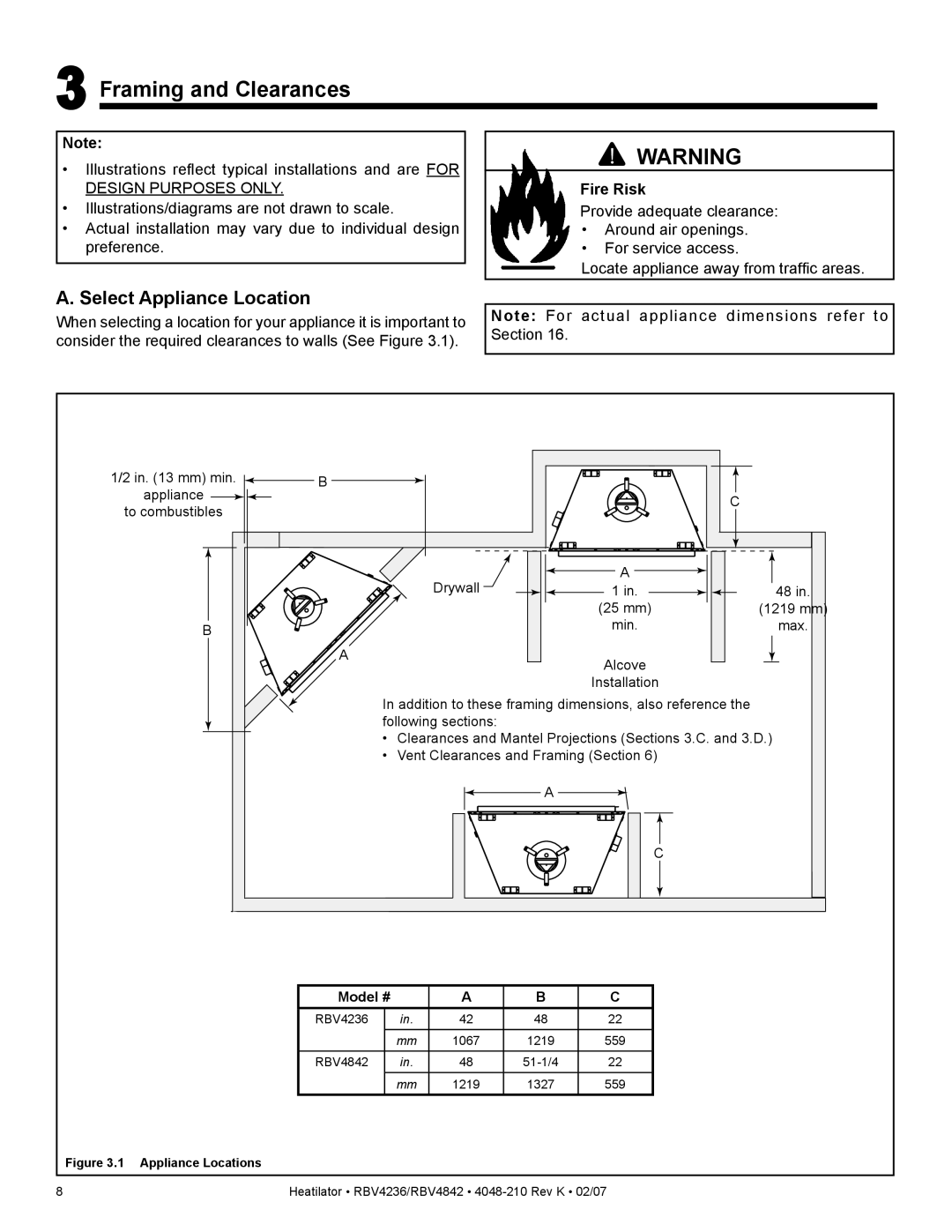 Hearth and Home Technologies RBV4842IH, RBV4236IH Framing and Clearances, Select Appliance Location, Fire Risk, Model # 