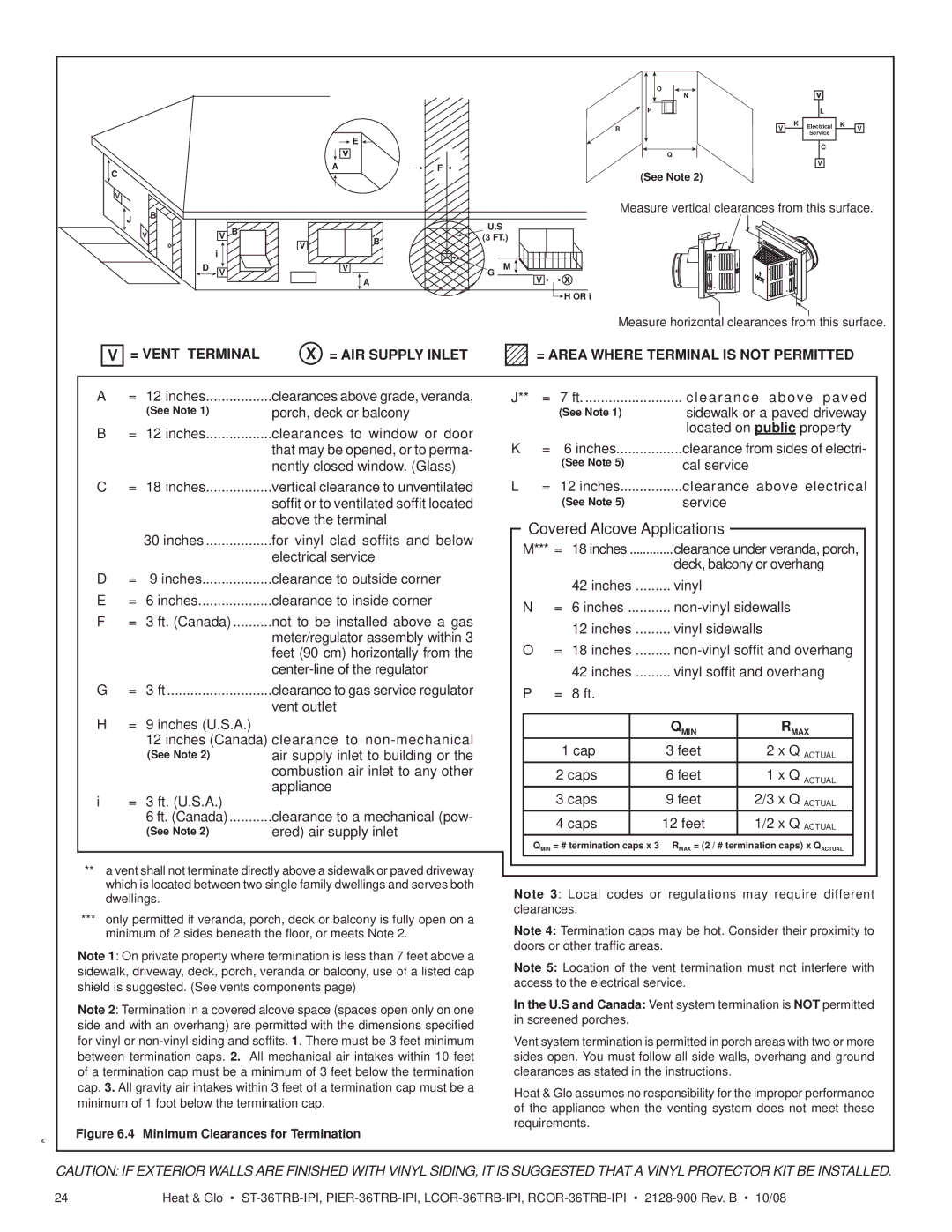 Hearth and Home Technologies RCOR-36TRB-IPI, LCOR-36TRB-IPI, PIER-36TRB-IPI, ST-36TRB-IPI Covered Alcove Applications 