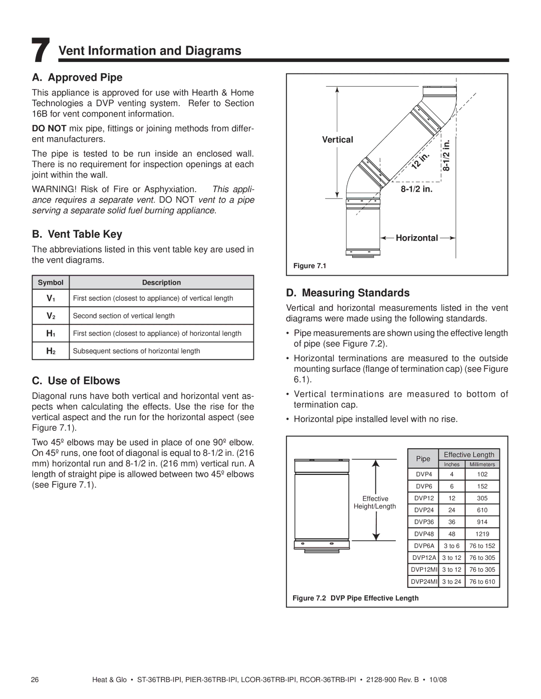 Hearth and Home Technologies PIER-36TRB-IPI Vent Information and Diagrams, Approved Pipe, Vent Table Key, Use of Elbows 