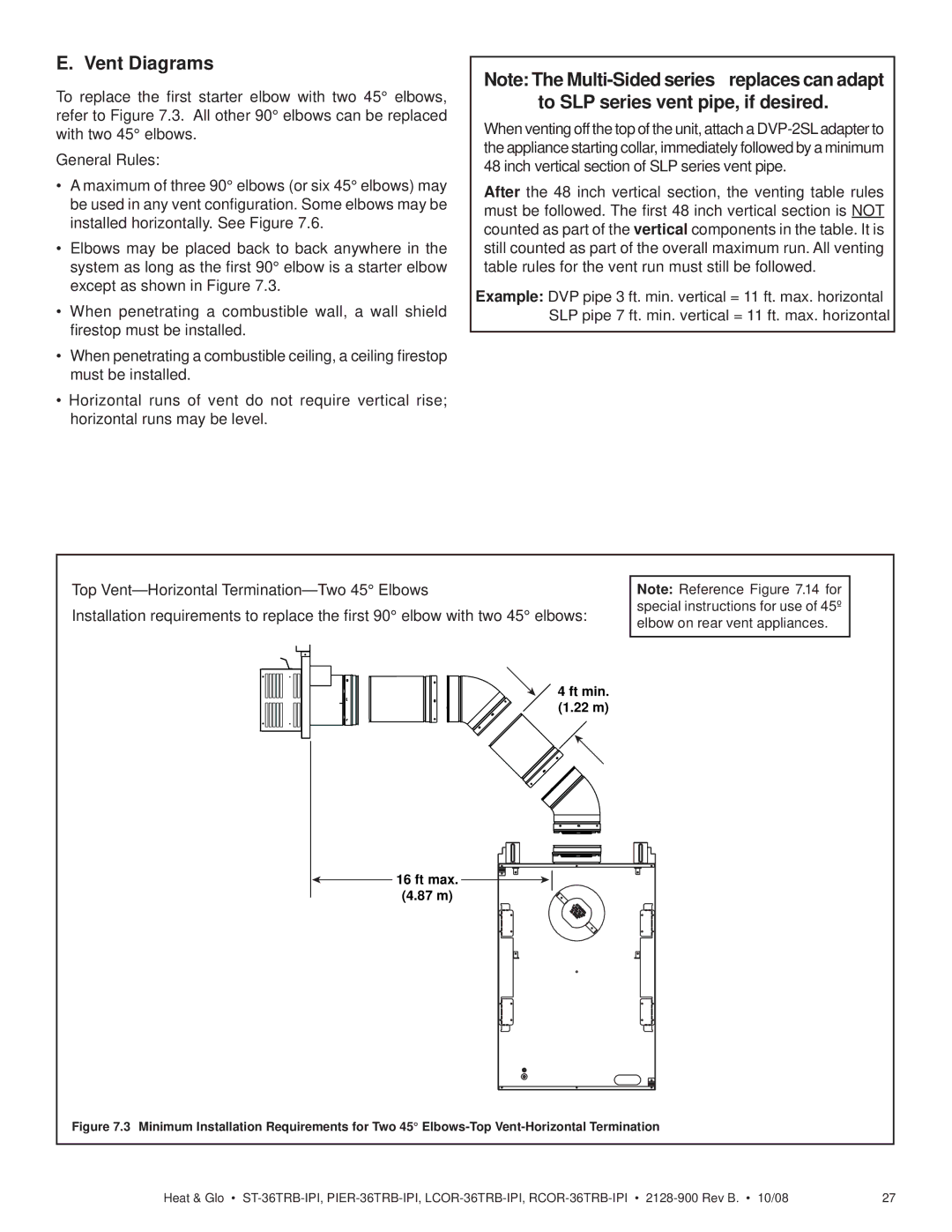 Hearth and Home Technologies ST-36TRB-IPI, RCOR-36TRB-IPI owner manual Vent Diagrams, To SLP series vent pipe, if desired 