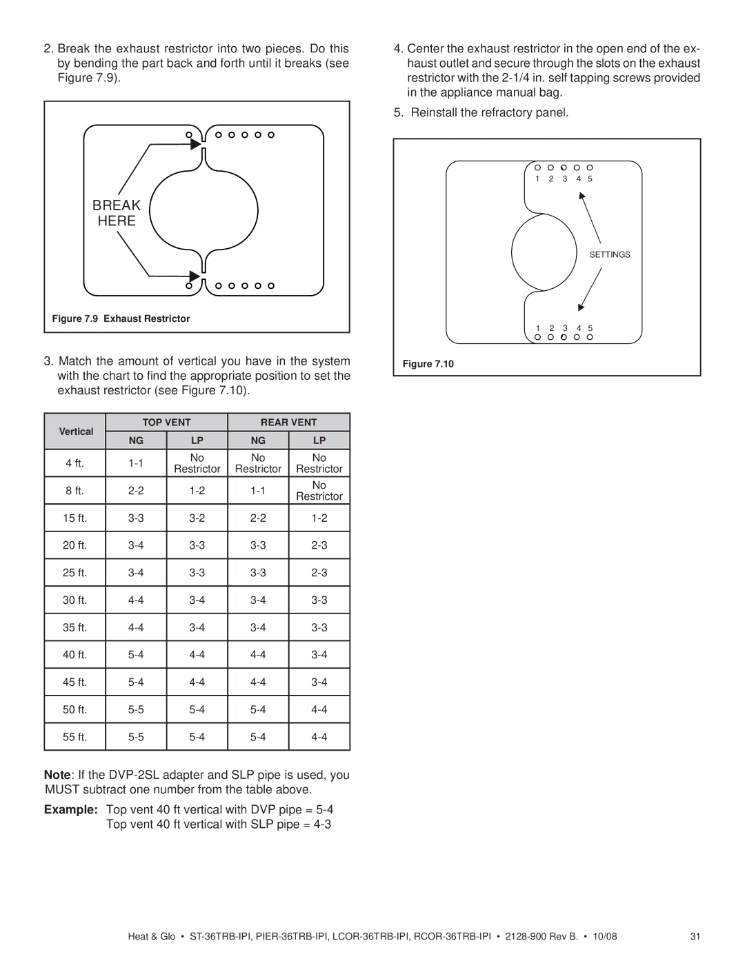 Hearth and Home Technologies ST-36TRB-IPI, RCOR-36TRB-IPI, LCOR-36TRB-IPI, PIER-36TRB-IPI owner manual E a K R E 