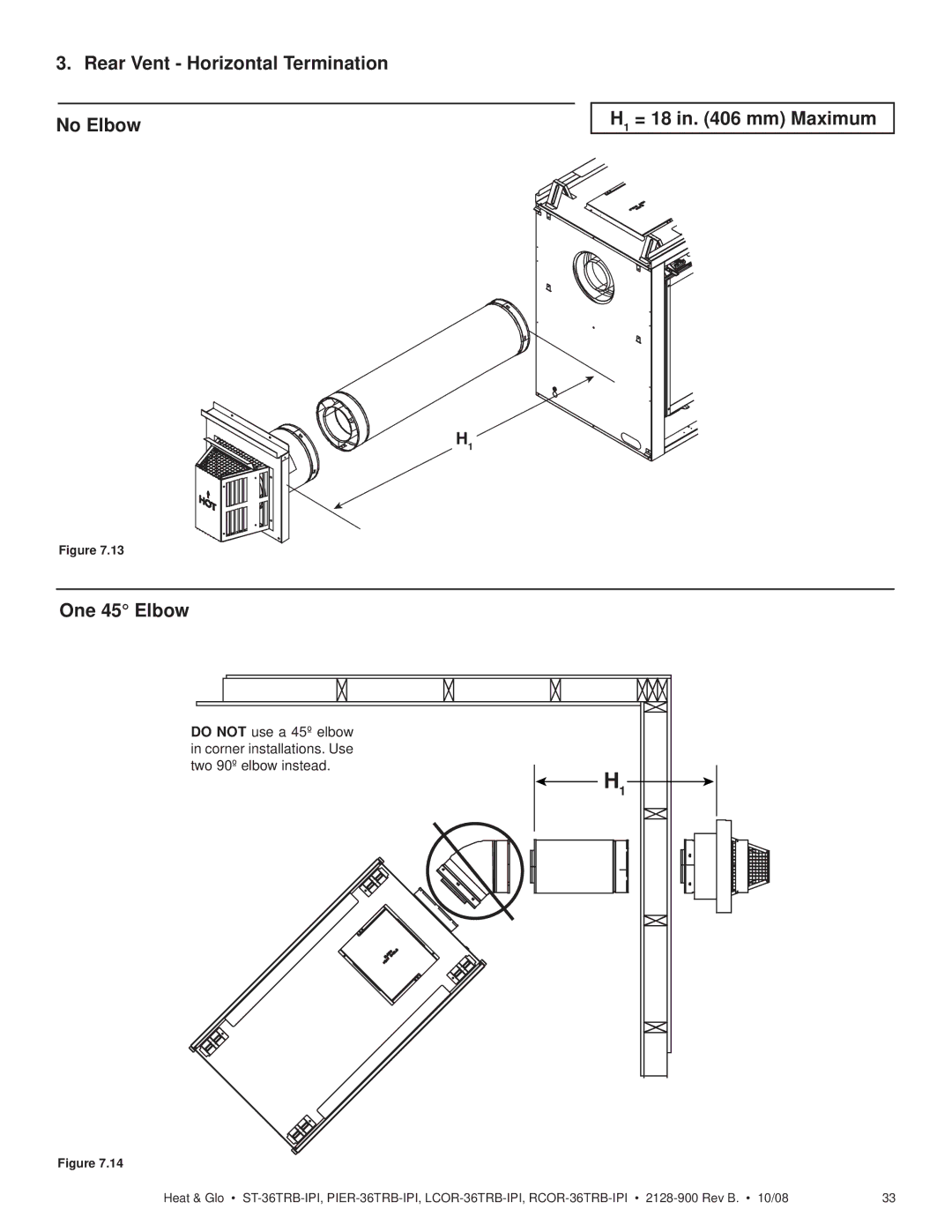 Hearth and Home Technologies LCOR-36TRB-IPI, RCOR-36TRB-IPI, PIER-36TRB-IPI, ST-36TRB-IPI owner manual 