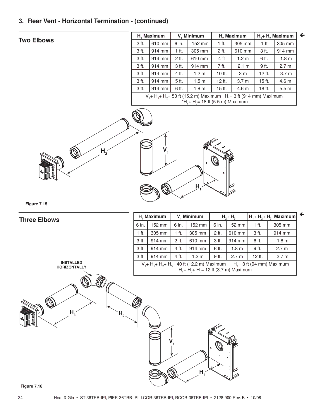 Hearth and Home Technologies PIER-36TRB-IPI, RCOR-36TRB-IPI, LCOR-36TRB-IPI Rear Vent Horizontal Termination Two Elbows 