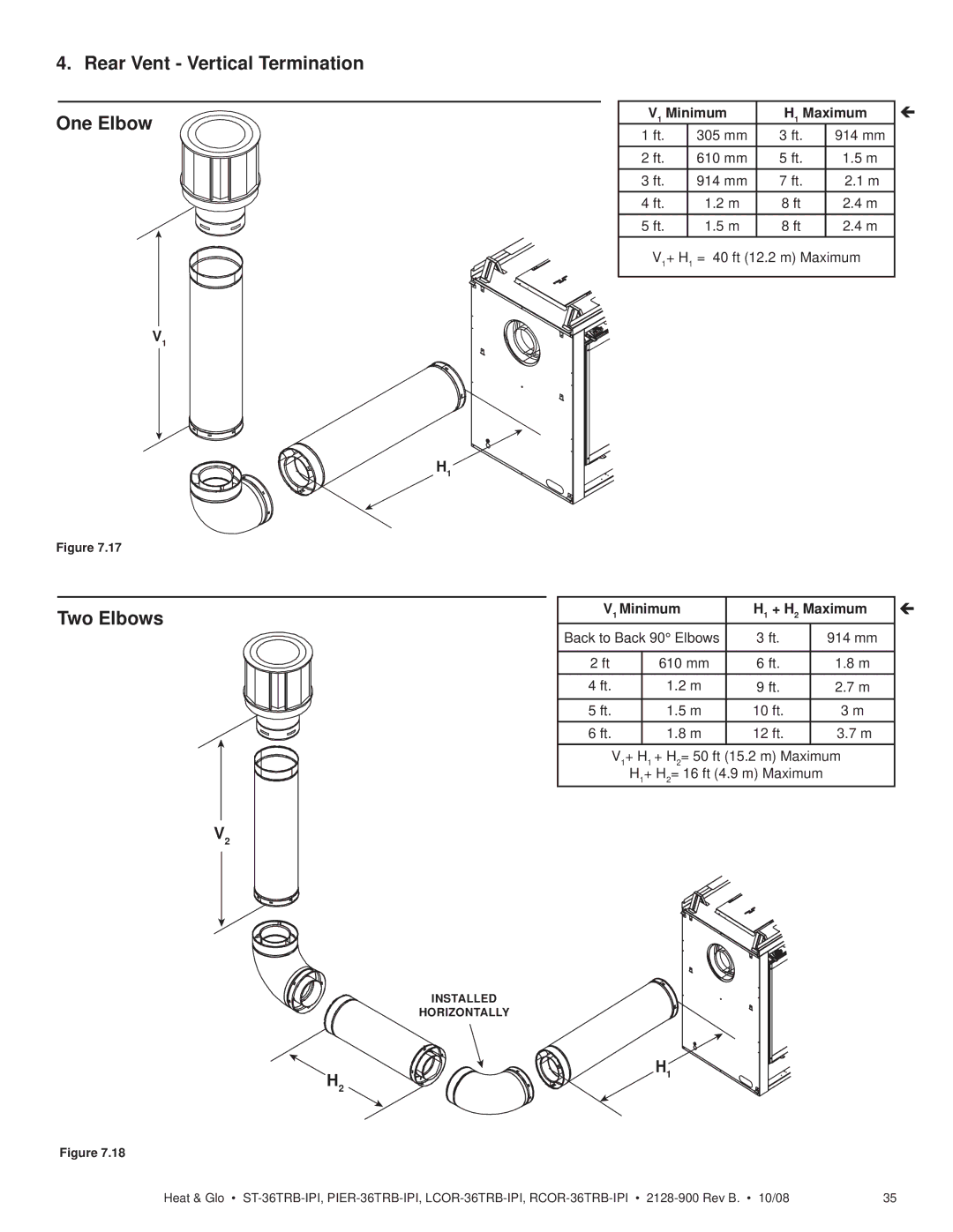 Hearth and Home Technologies ST-36TRB-IPI, RCOR-36TRB-IPI Rear Vent Vertical Termination One Elbow, V1 Minimum H1 Maximum 