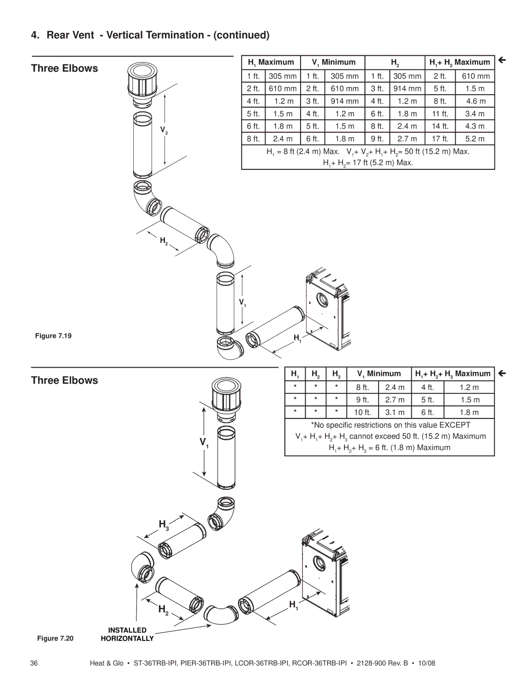 Hearth and Home Technologies RCOR-36TRB-IPI Rear Vent Vertical Termination Three Elbows, V1 Minimum H1+ H2+ H3 Maximum 